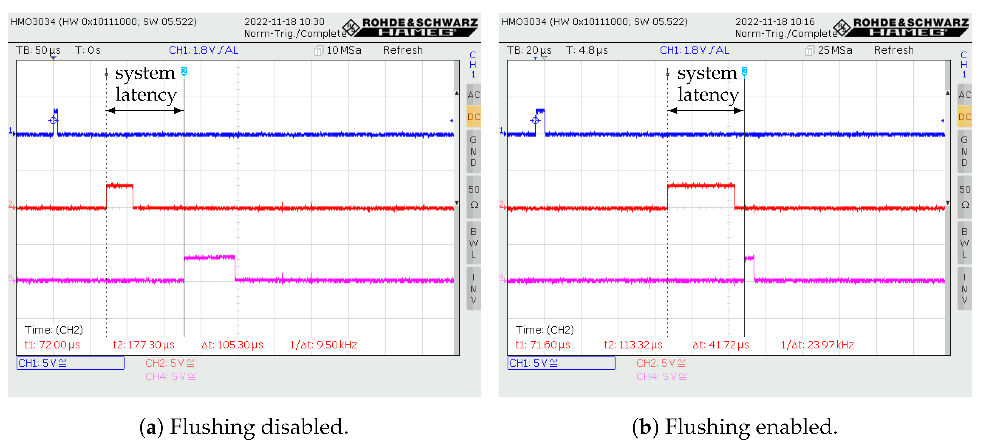 Electronics 12 01826 g018