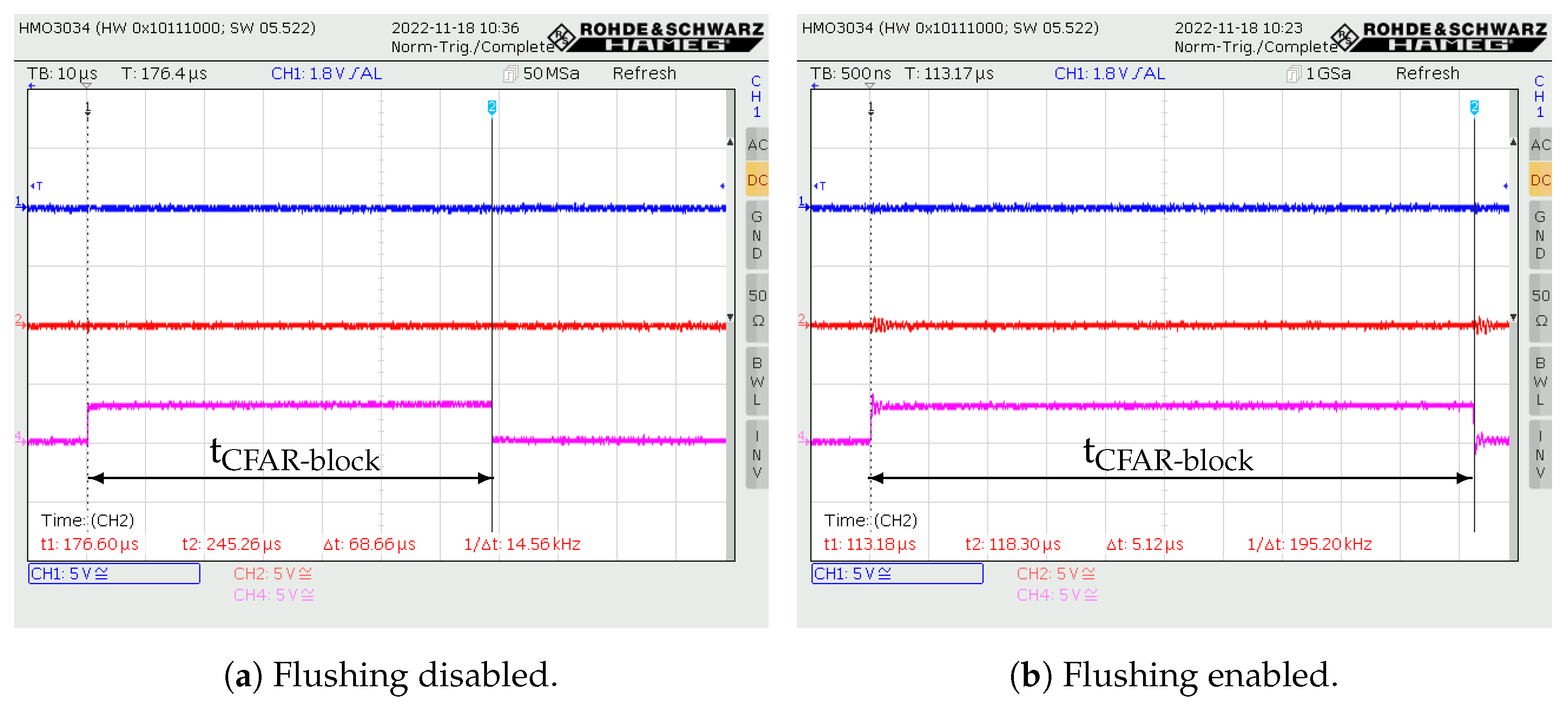 Electronics 12 01826 g019
