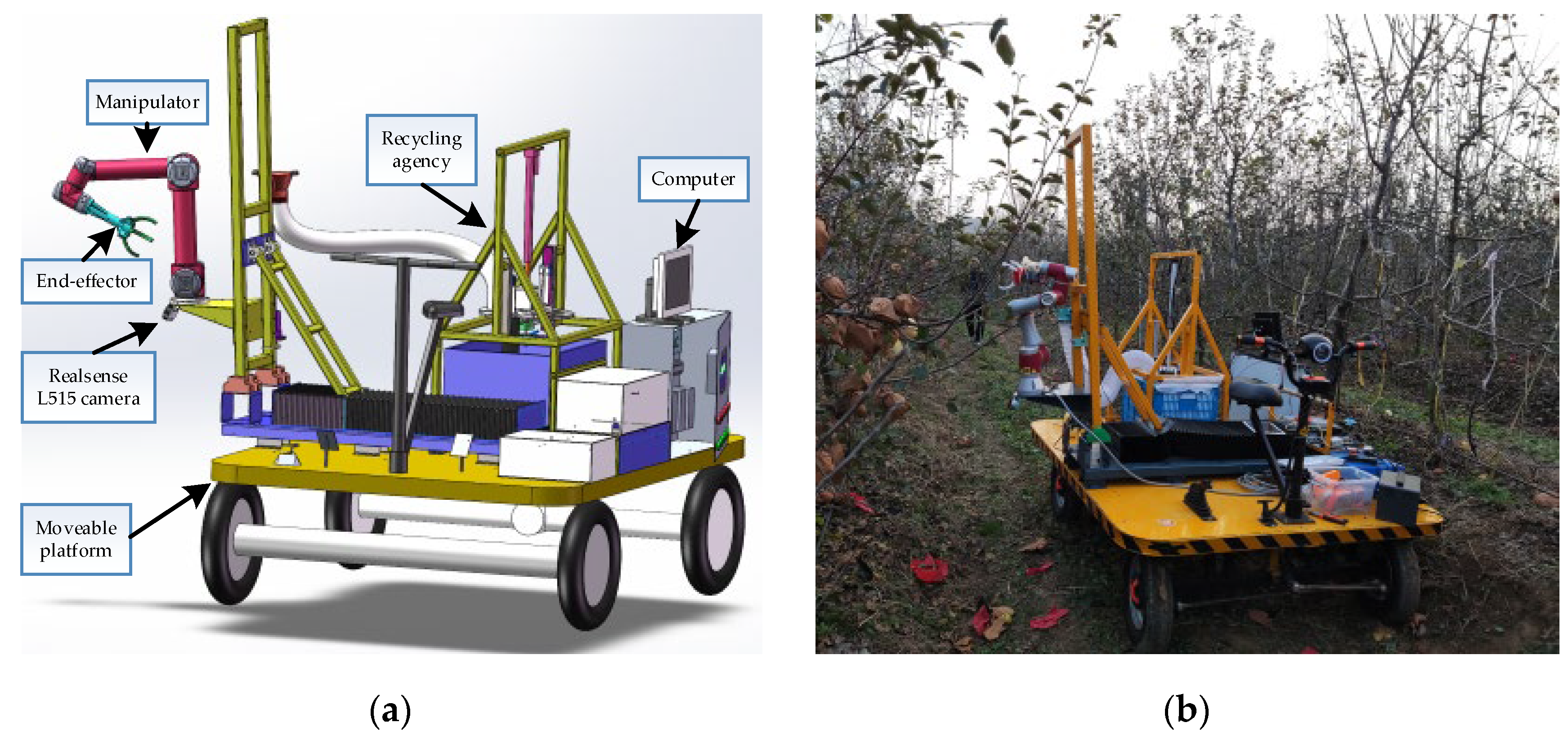 Electronics 12 01832 g001 Electronics 12 01832 g001