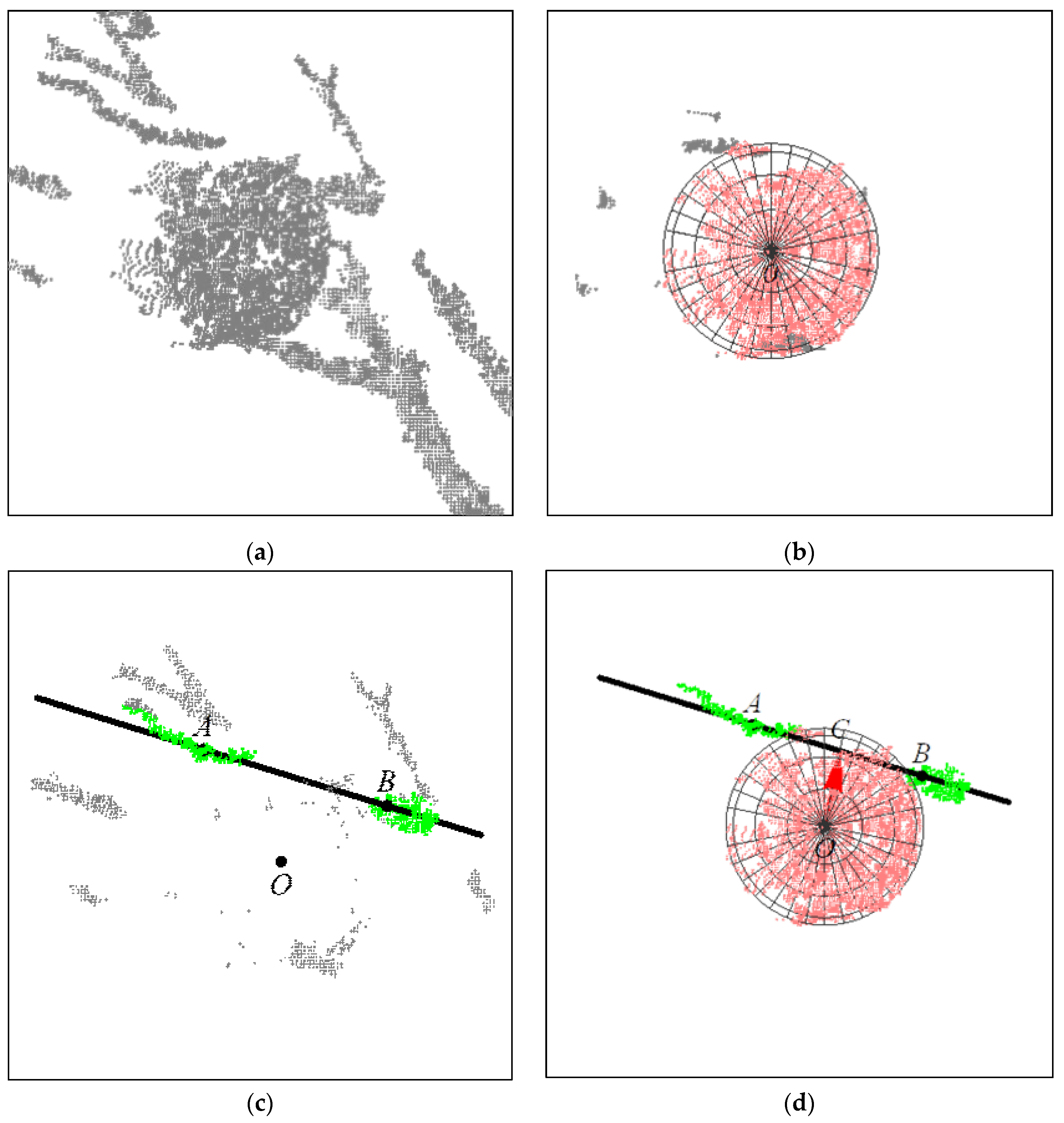 Electronics 12 01832 g003 Electronics 12 01832 g003