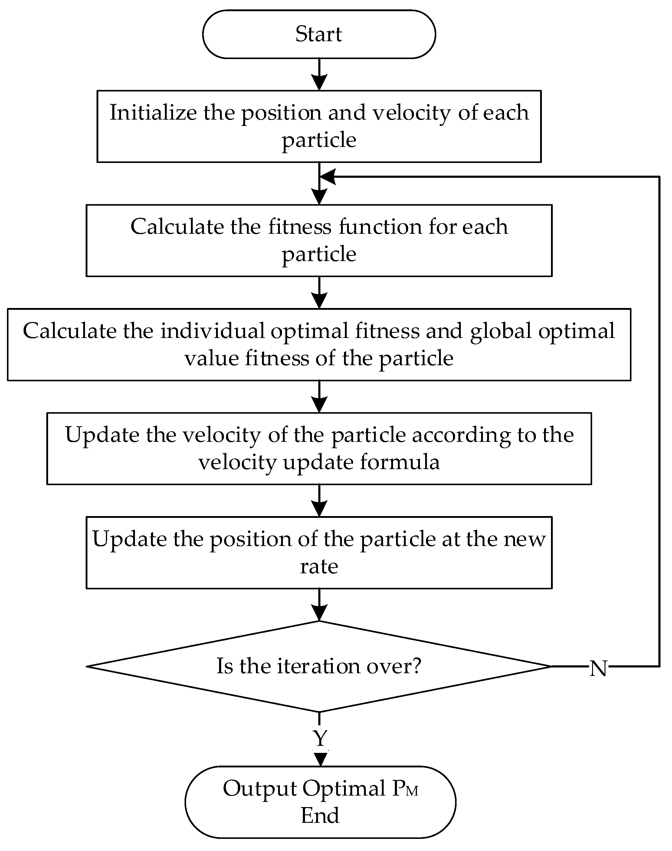 Electronics 12 01832 g004 Electronics 12 01832 g004