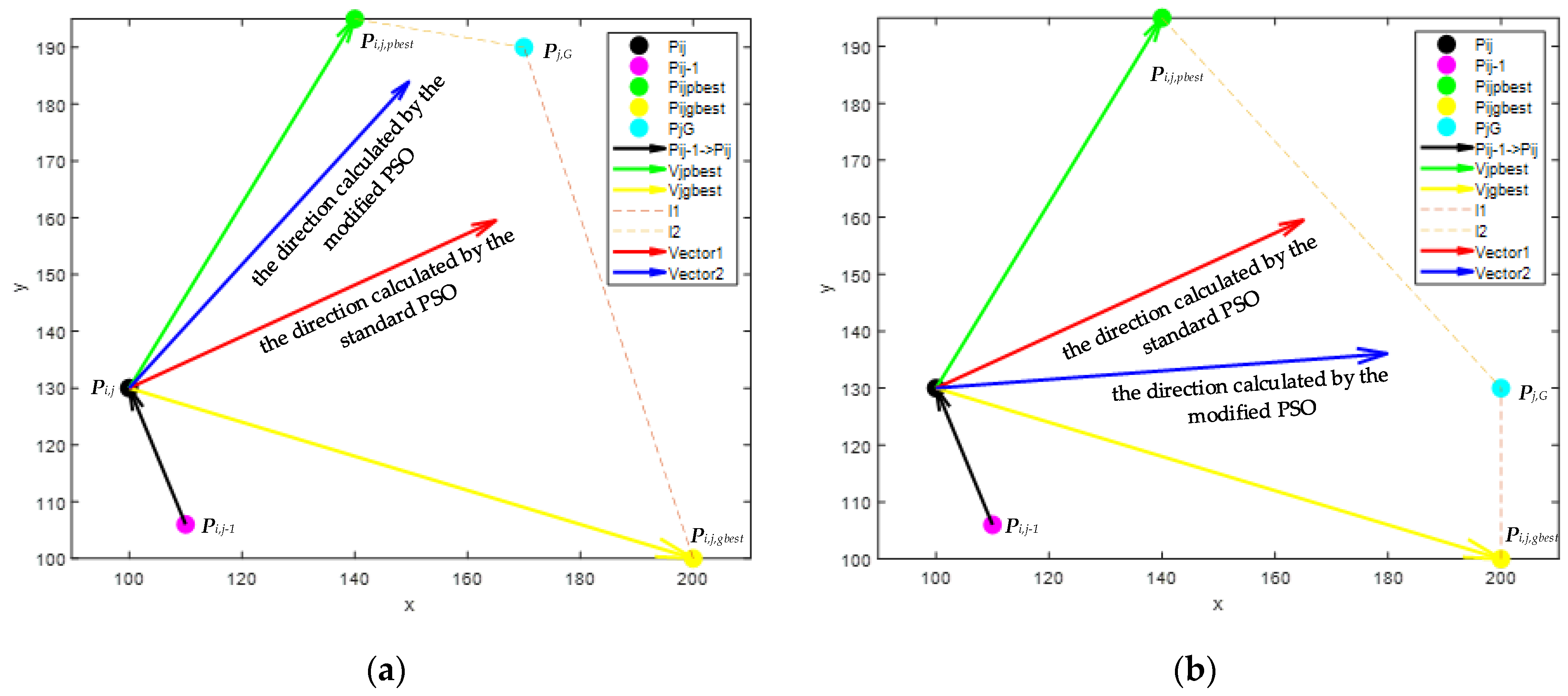 Electronics 12 01832 g005 Electronics 12 01832 g005