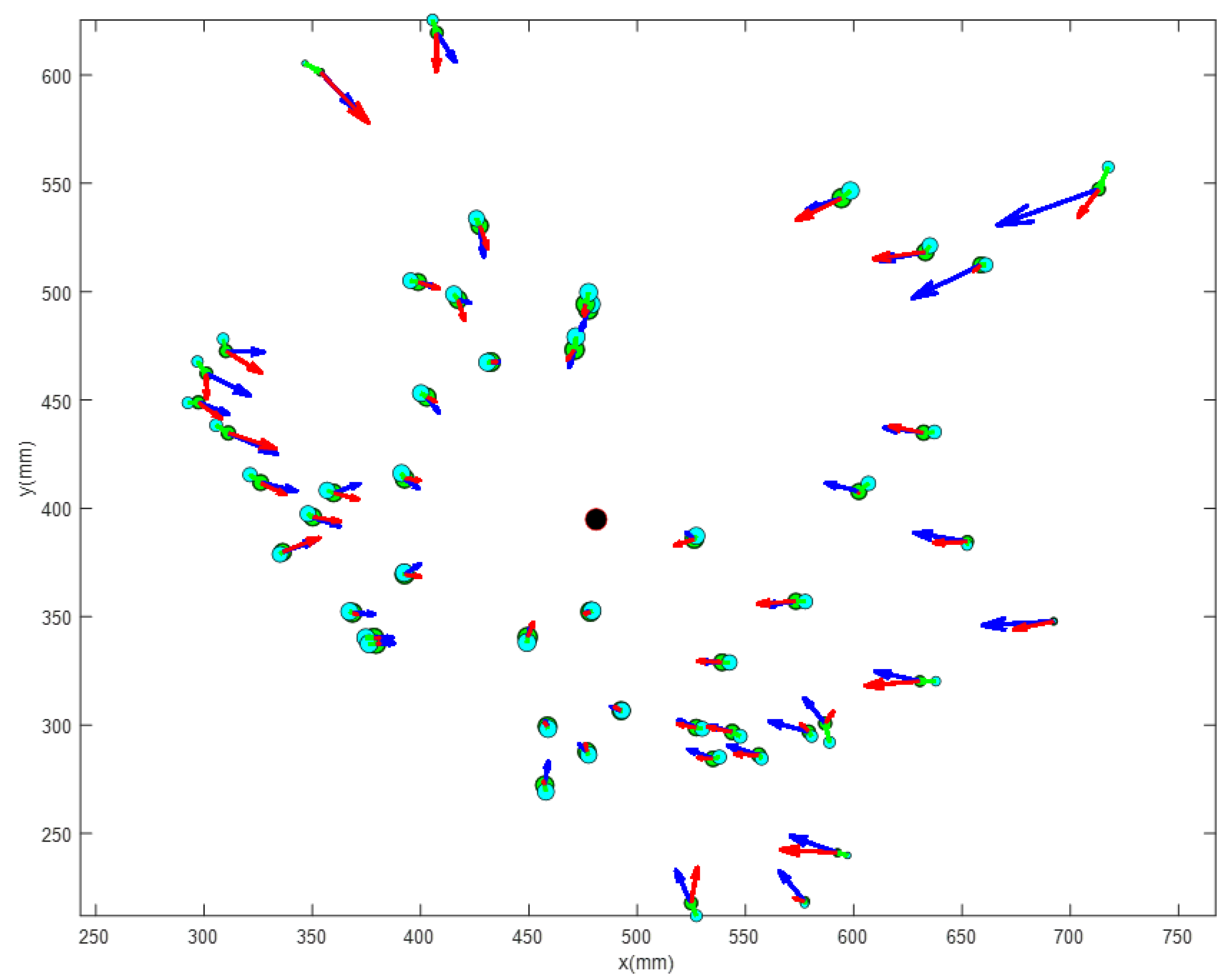 Electronics 12 01832 g006 Electronics 12 01832 g006