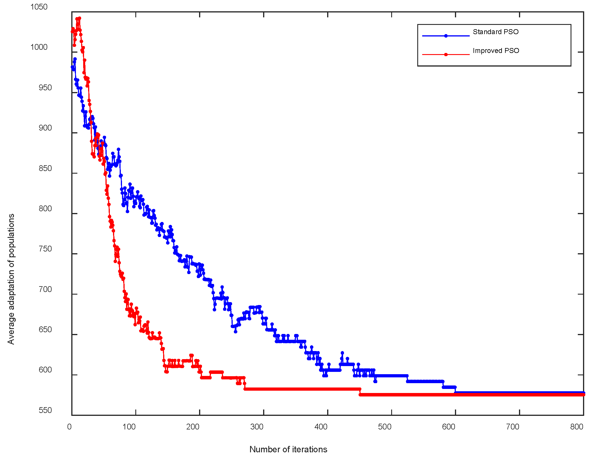 Electronics 12 01832 g009 Electronics 12 01832 g009