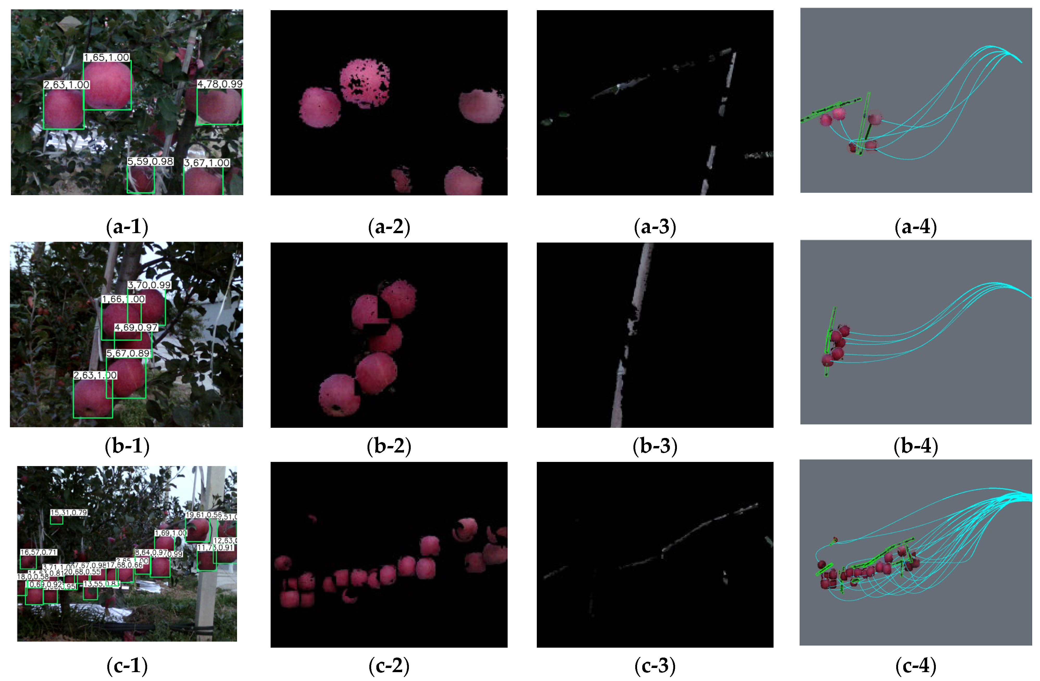 Electronics 12 01832 g010 Electronics 12 01832 g010