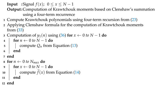 Electronics 12 01834 i001