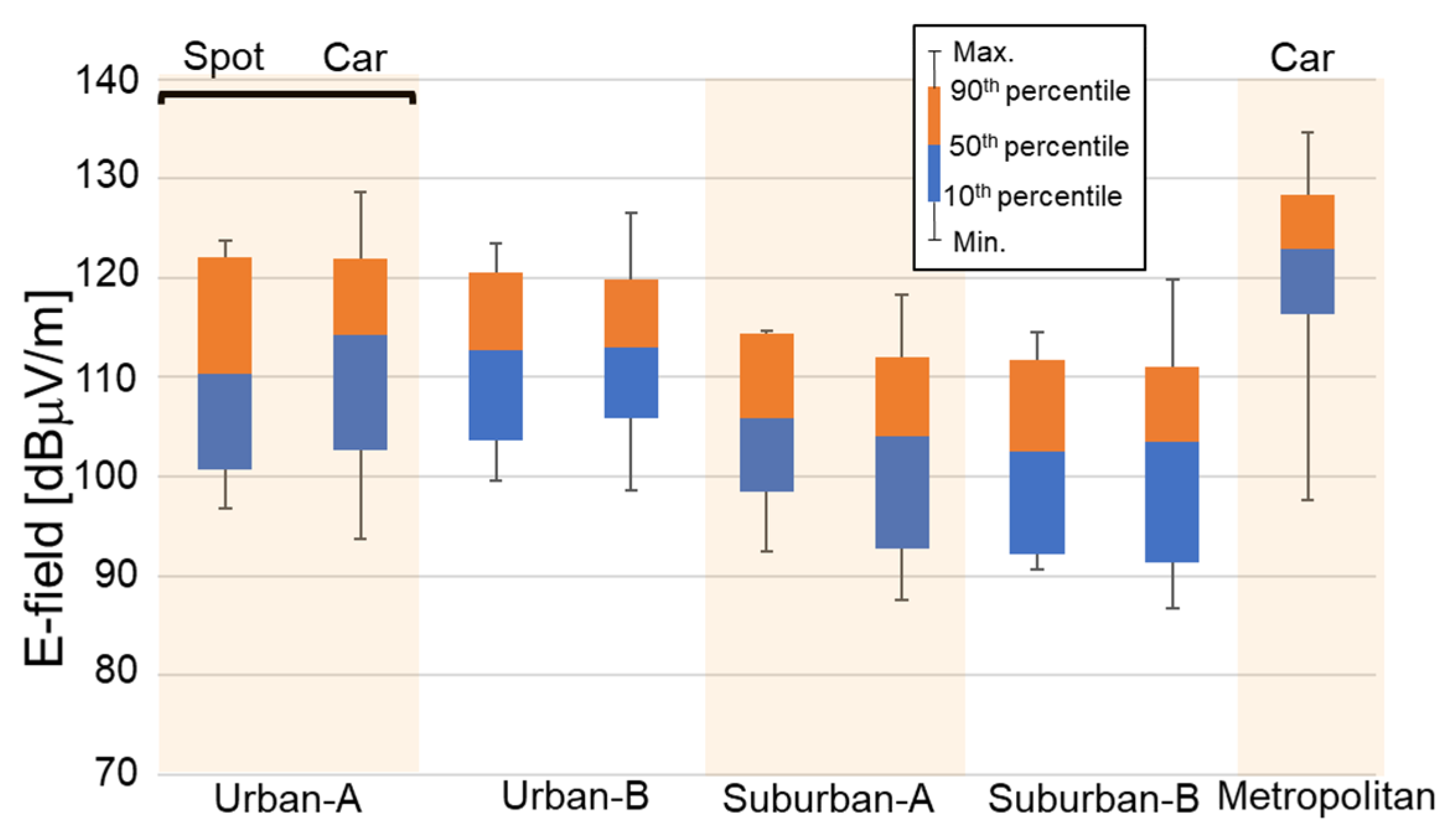 Electronics 12 01835 g006