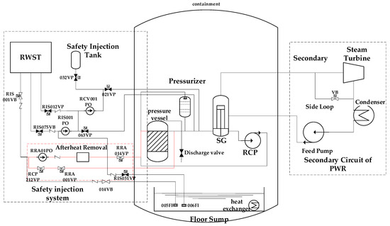 Electronics 12 01836 g006