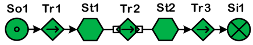Electronics 12 01836 i001 Electronics 12 01836 i001
