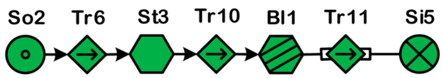 Electronics 12 01836 i002 Electronics 12 01836 i002