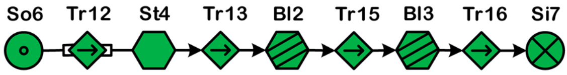 Electronics 12 01836 i003 Electronics 12 01836 i003