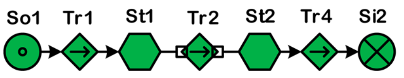Electronics 12 01836 i004 Electronics 12 01836 i004