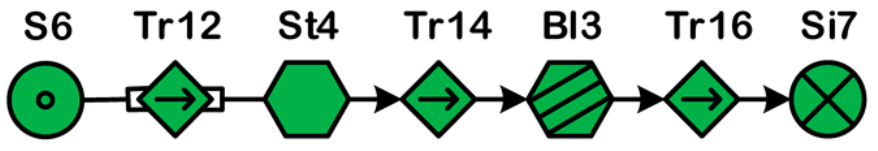 Electronics 12 01836 i006 Electronics 12 01836 i006