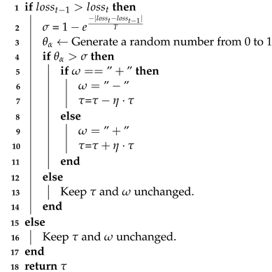 Electronics 12 01837 i001 Electronics 12 01837 i001