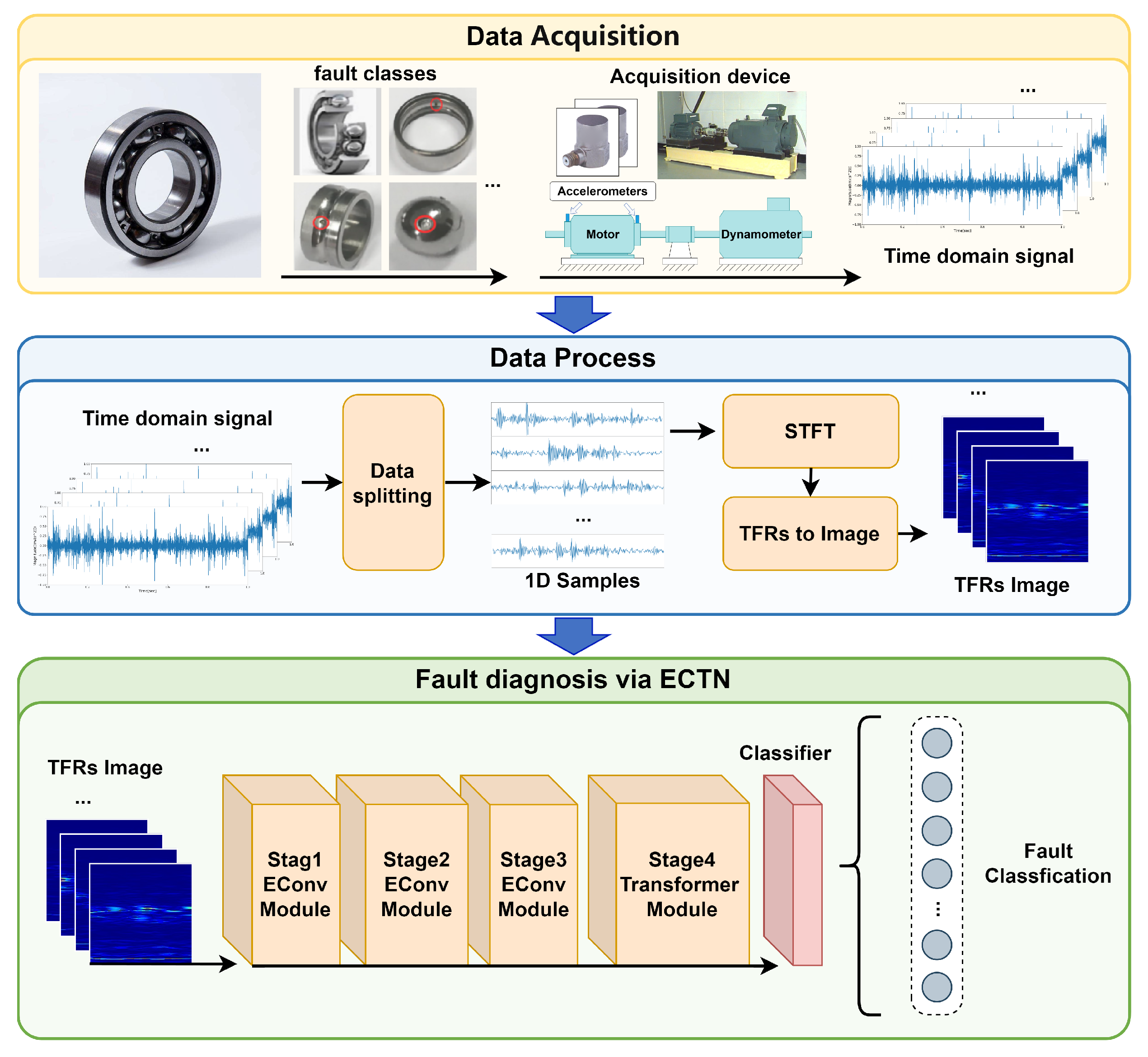 Electronics 12 01838 g004