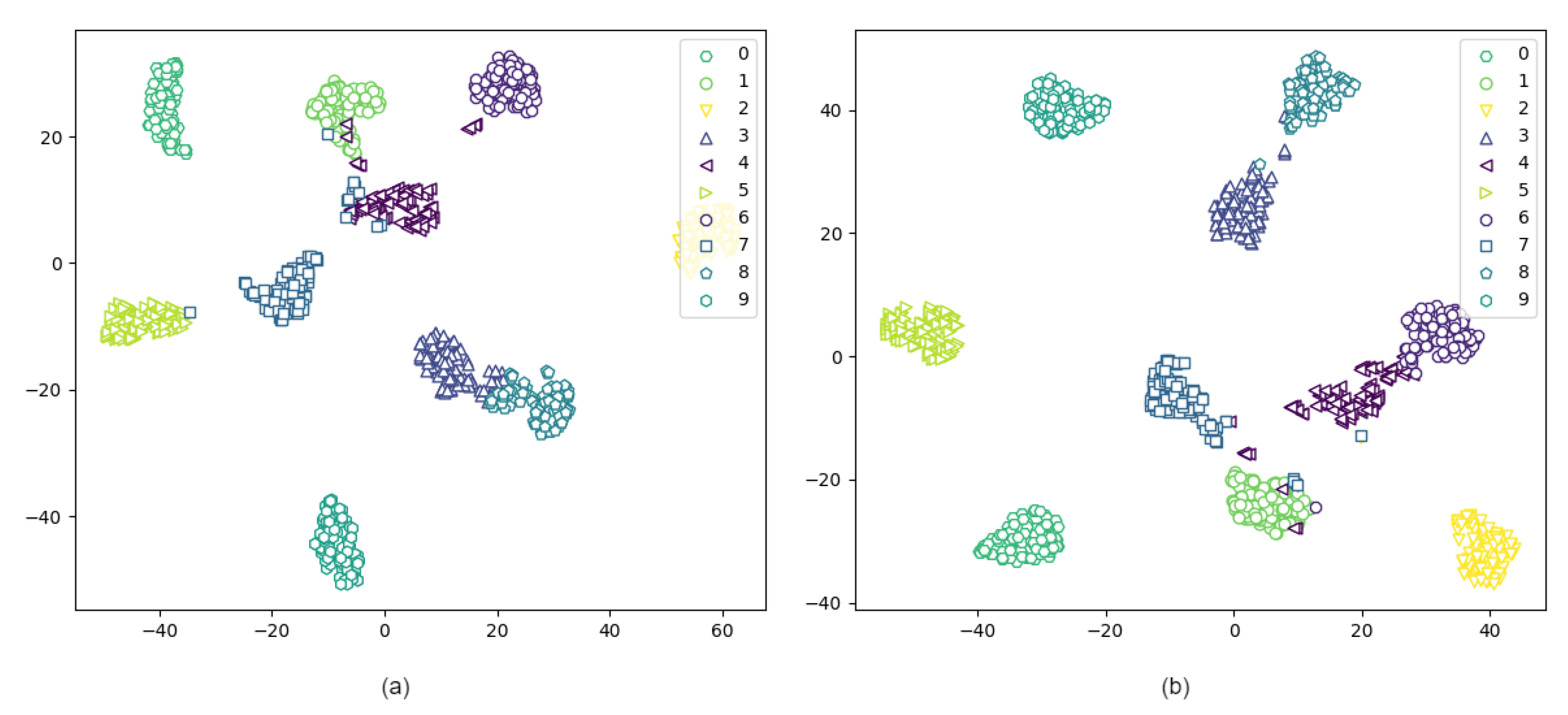 Electronics 12 01838 g008