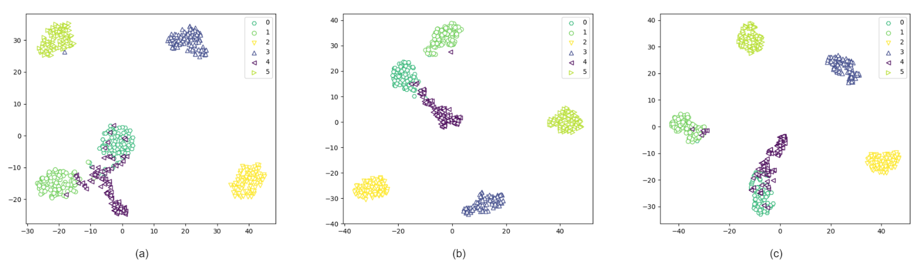 Electronics 12 01838 g014