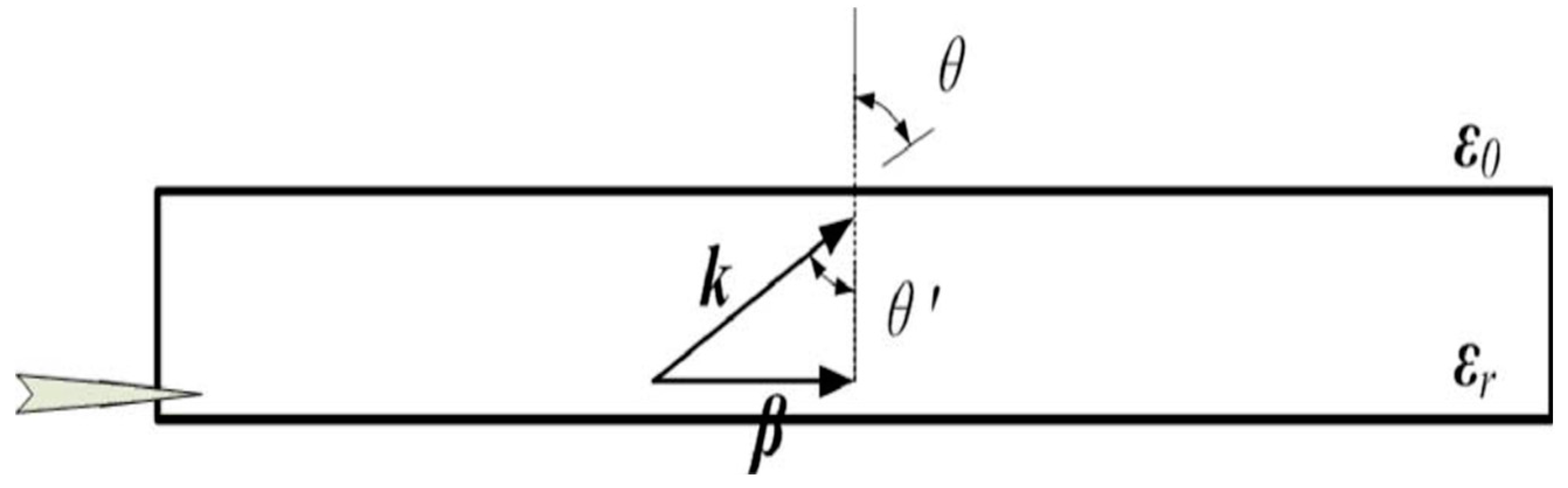 Electronics 12 01839 g001