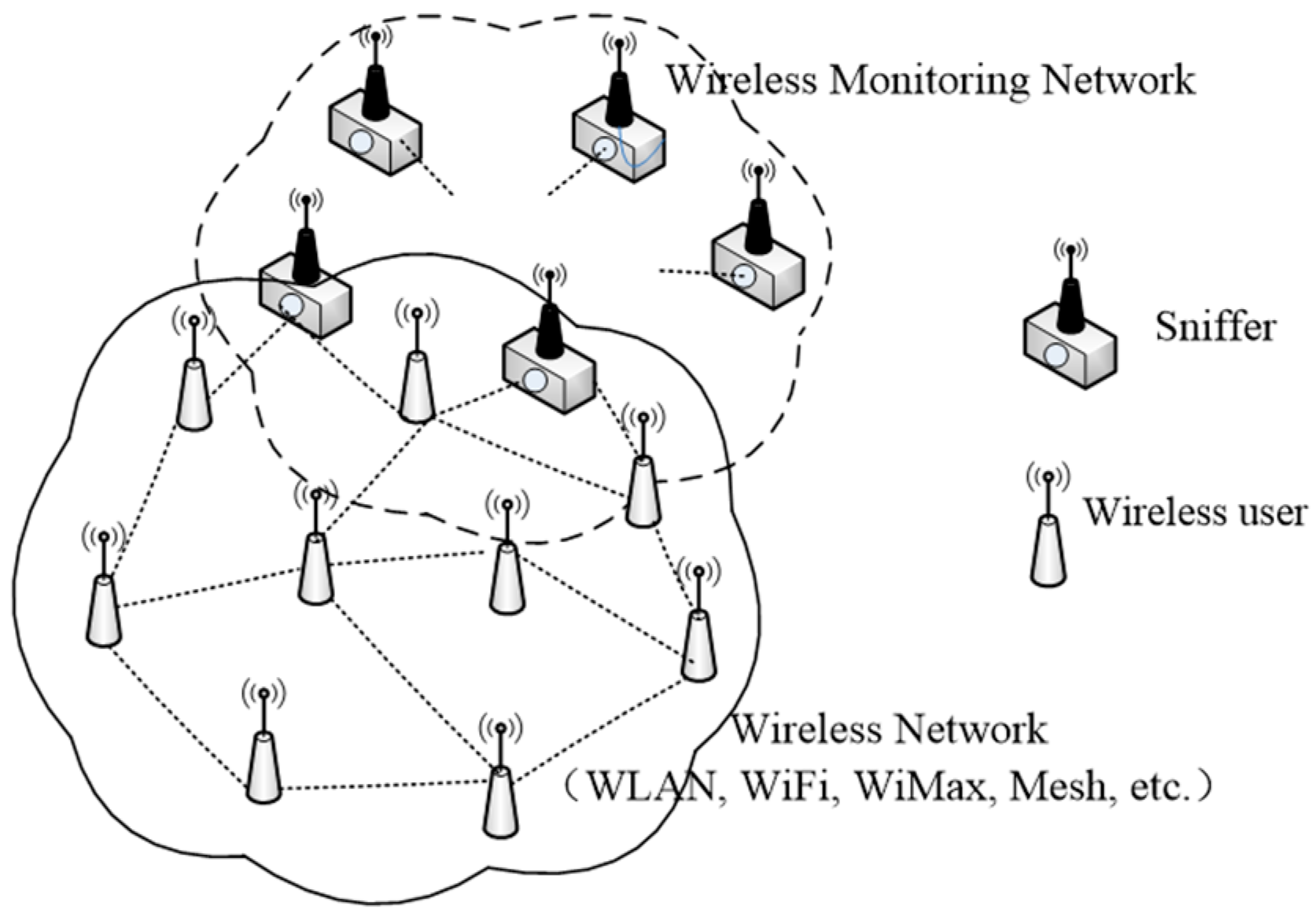 Electronics 12 01840 g001