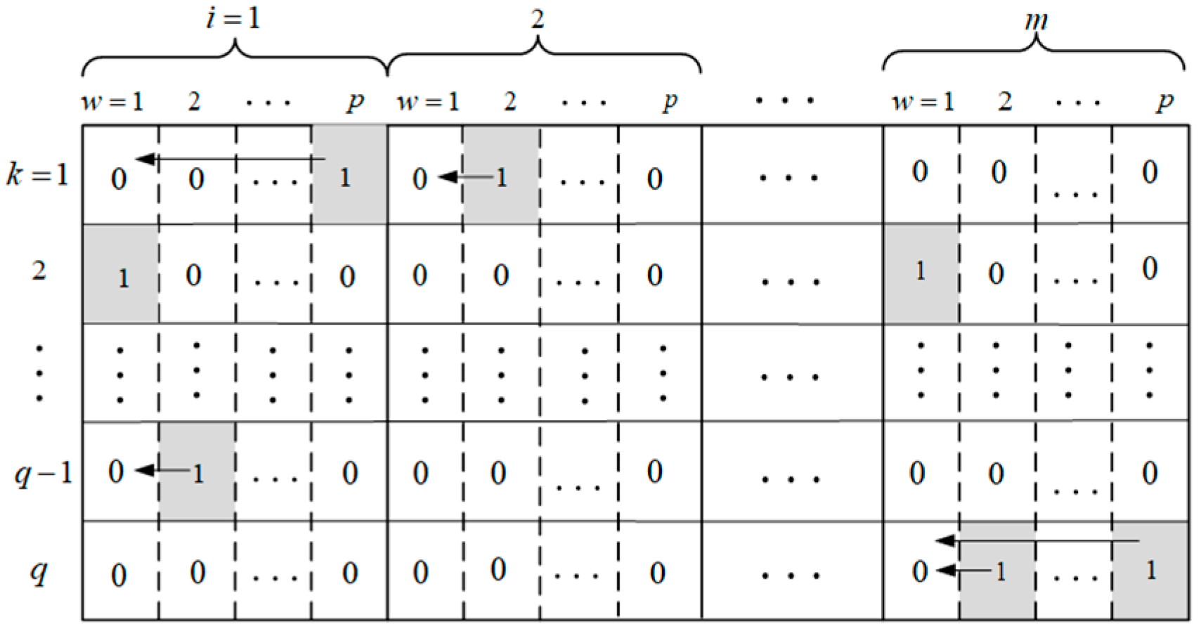 Electronics 12 01840 g005