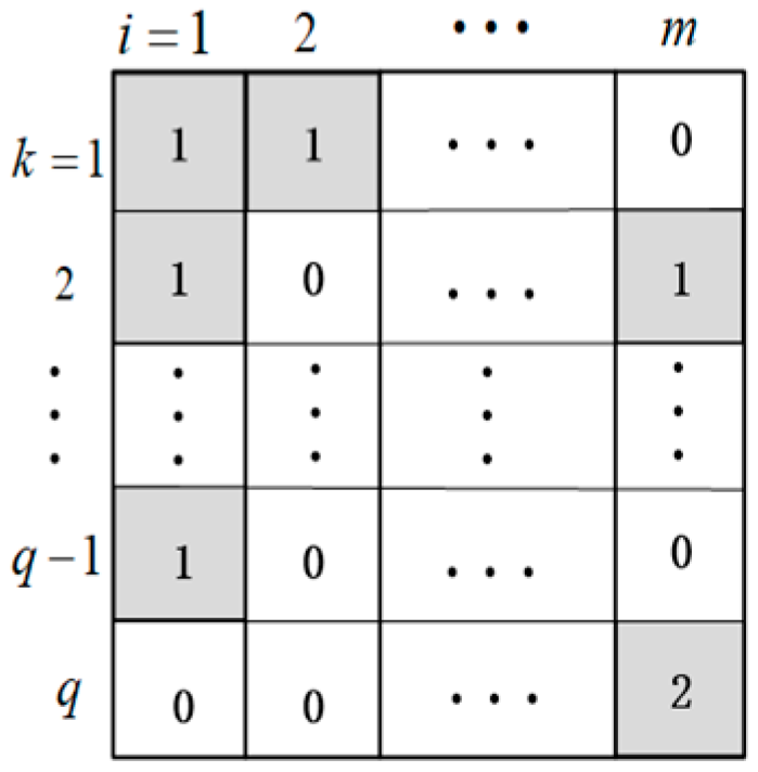 Electronics 12 01840 g006