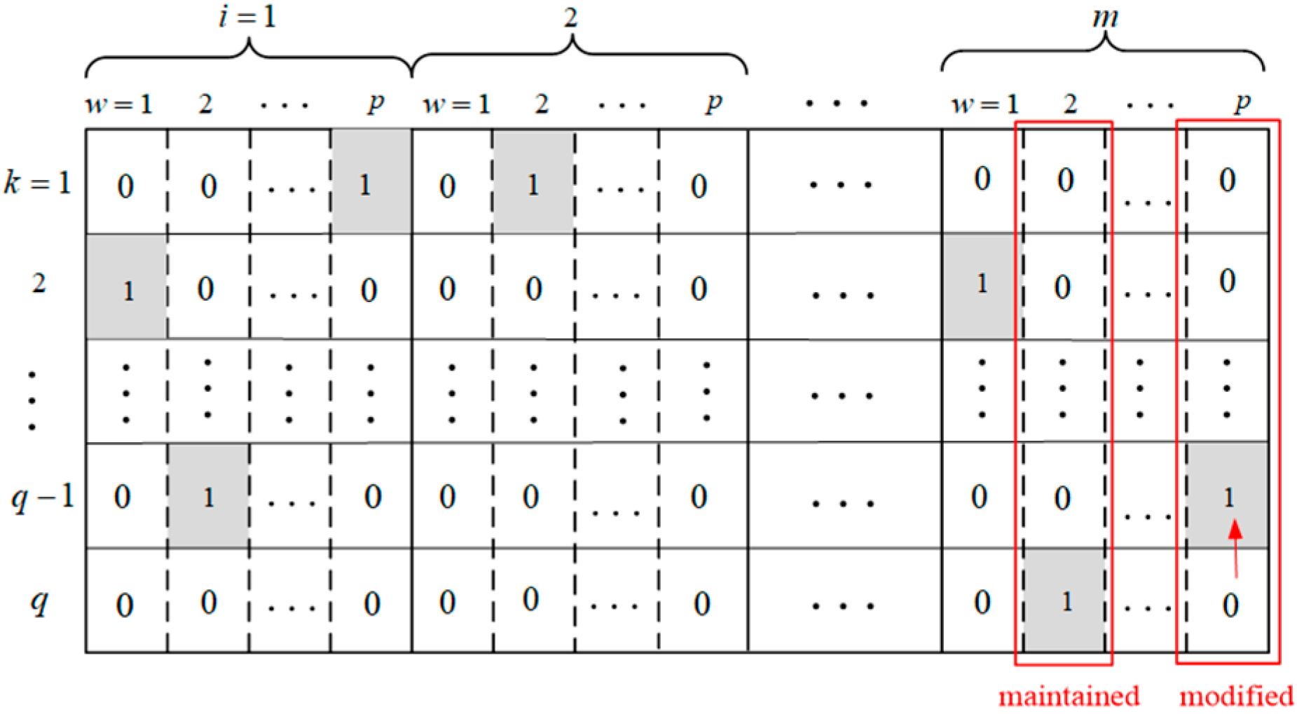 Electronics 12 01840 g007