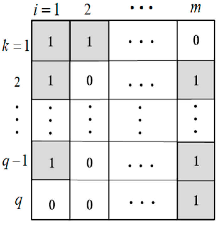 Electronics 12 01840 g008