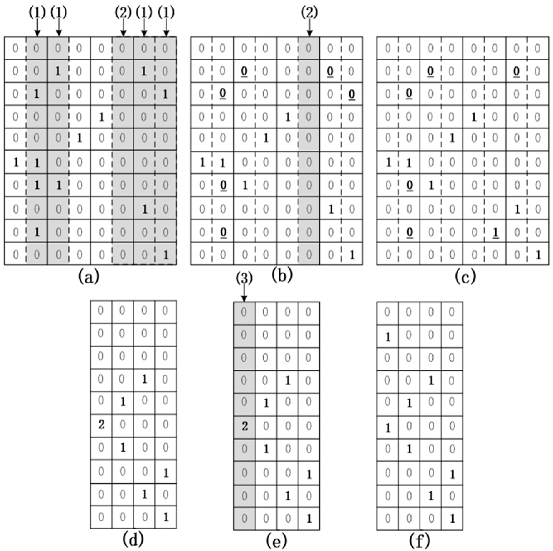 Electronics 12 01840 g011