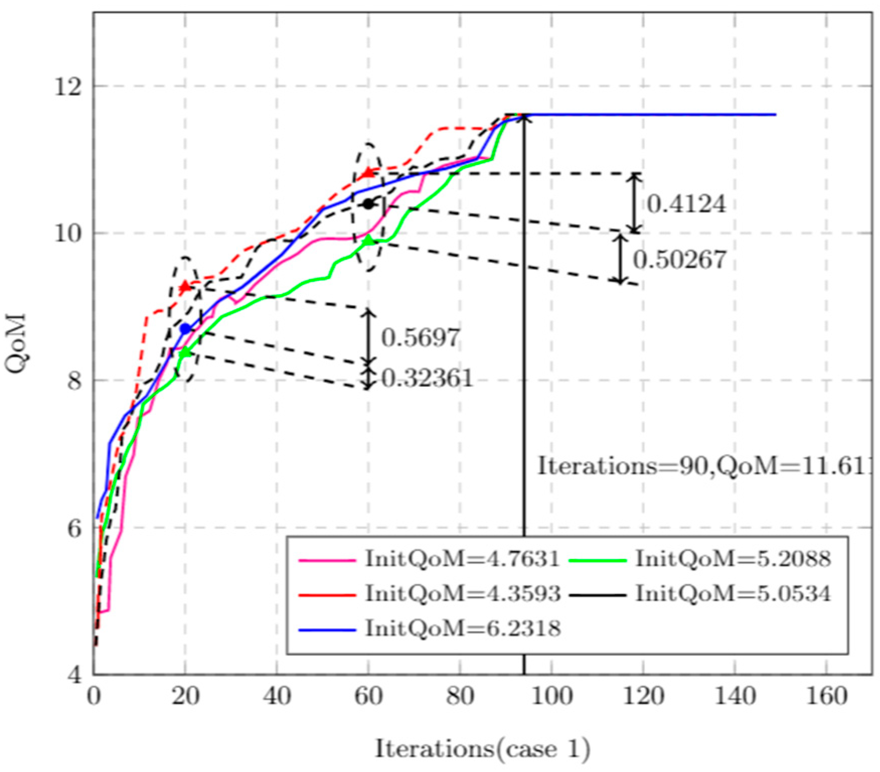 Electronics 12 01840 g012