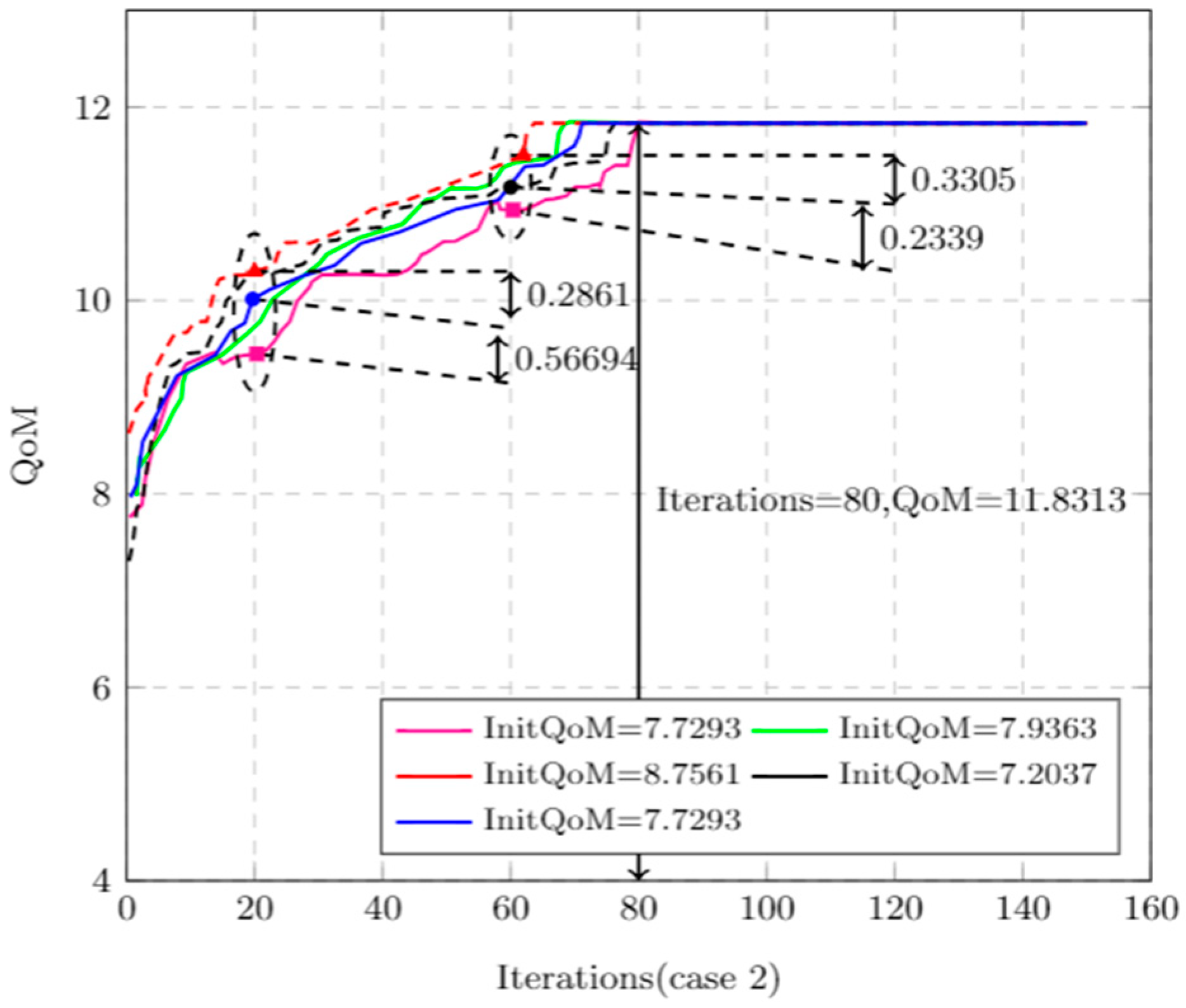 Electronics 12 01840 g013