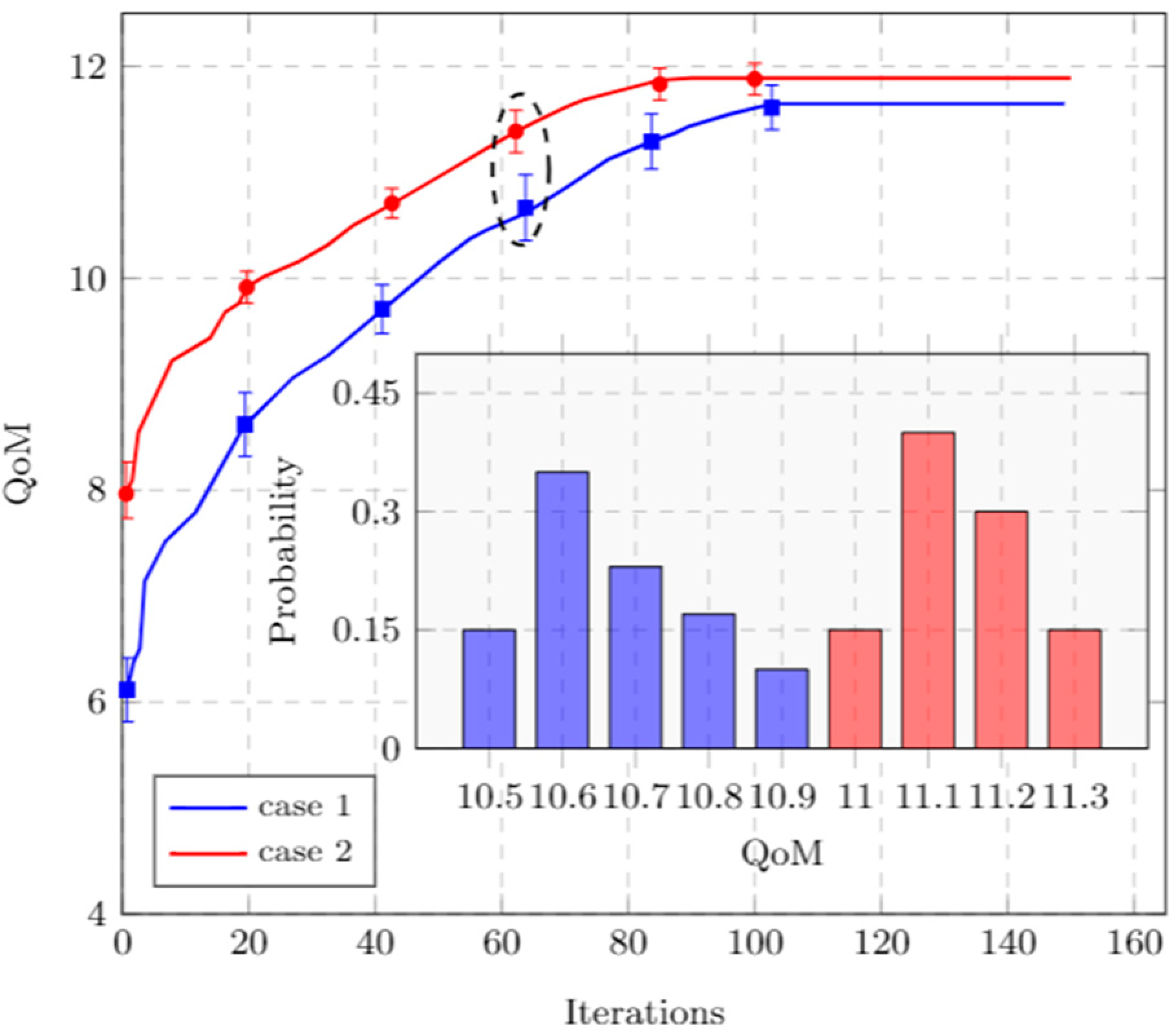 Electronics 12 01840 g014