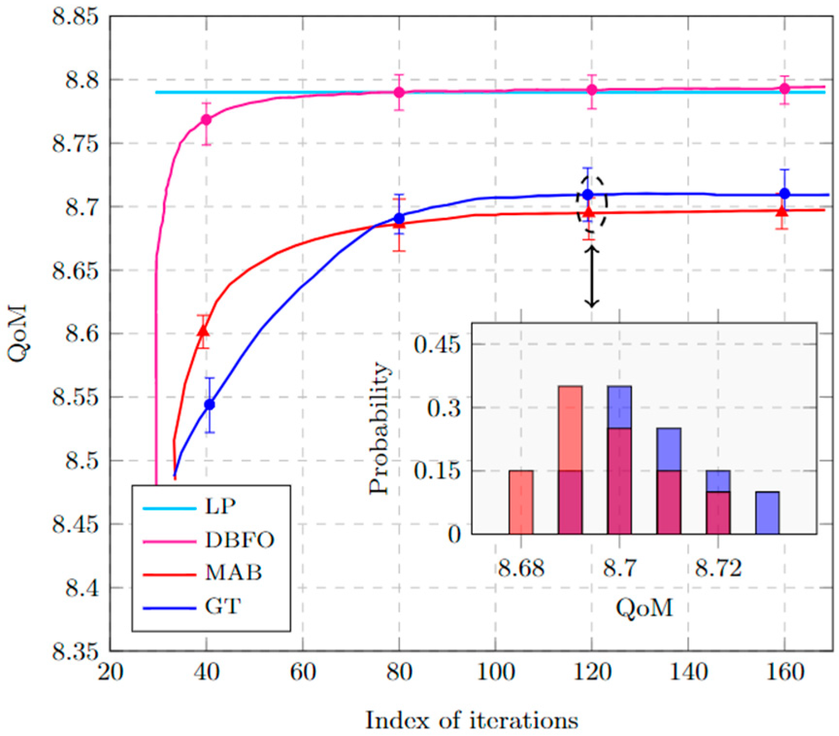 Electronics 12 01840 g015