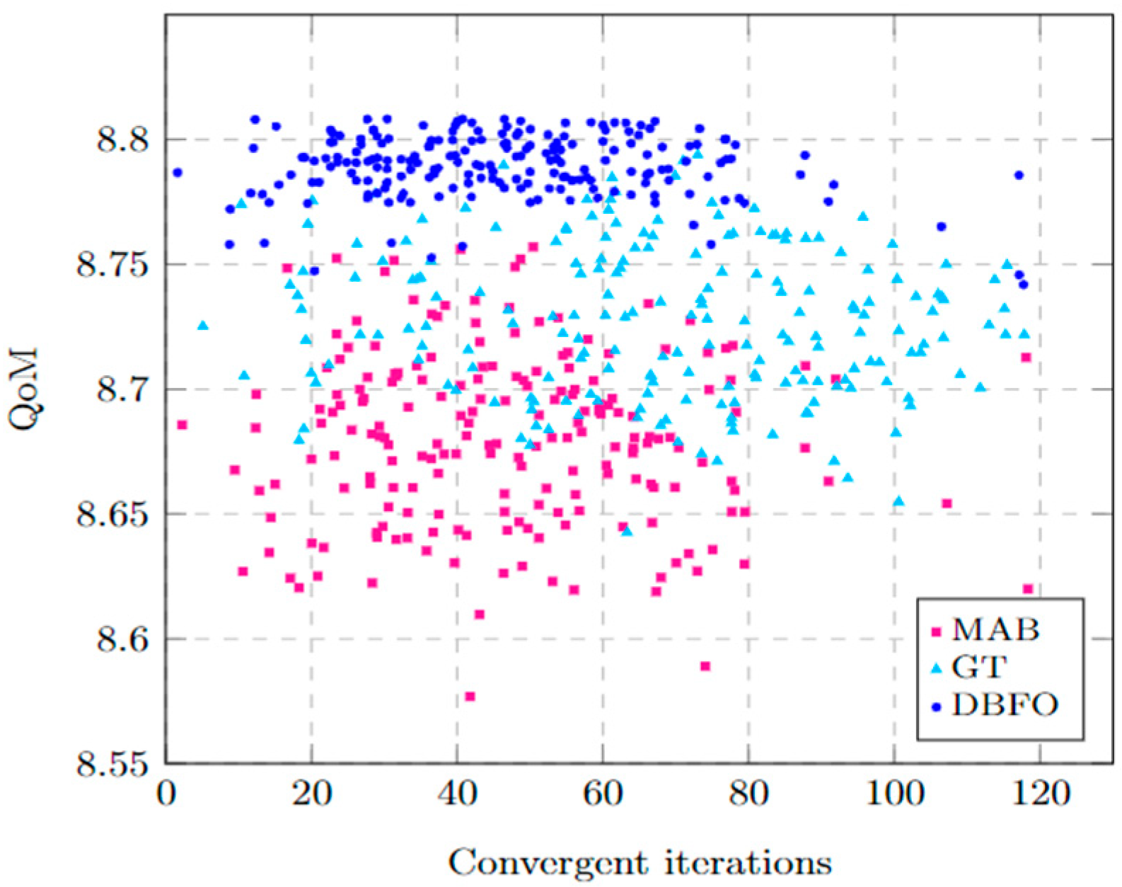 Electronics 12 01840 g016