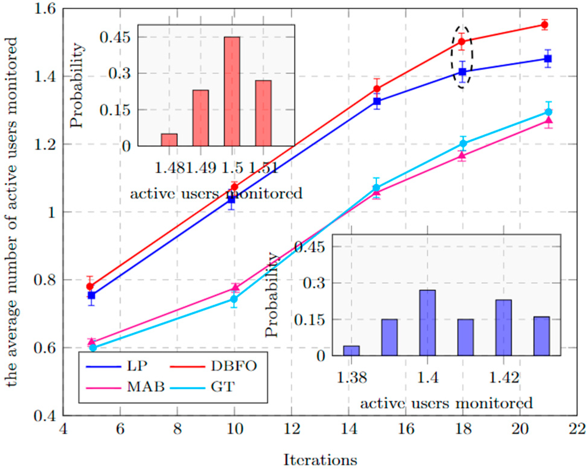 Electronics 12 01840 g017