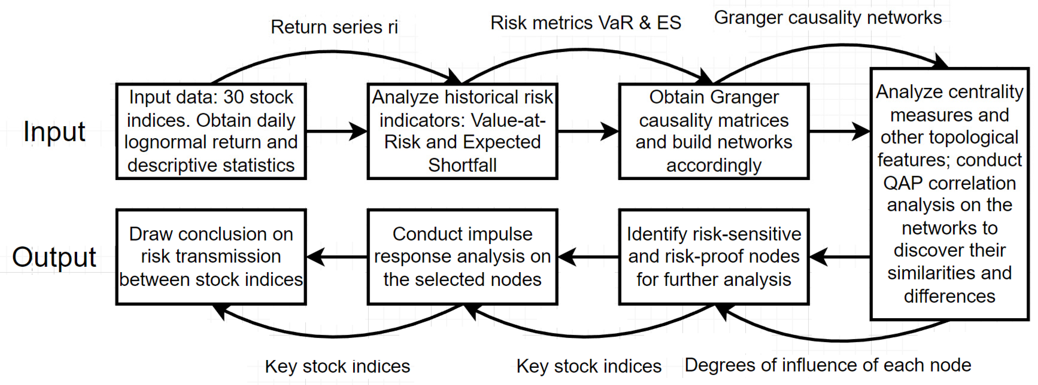 Electronics 12 01846 g001 Electronics 12 01846 g001