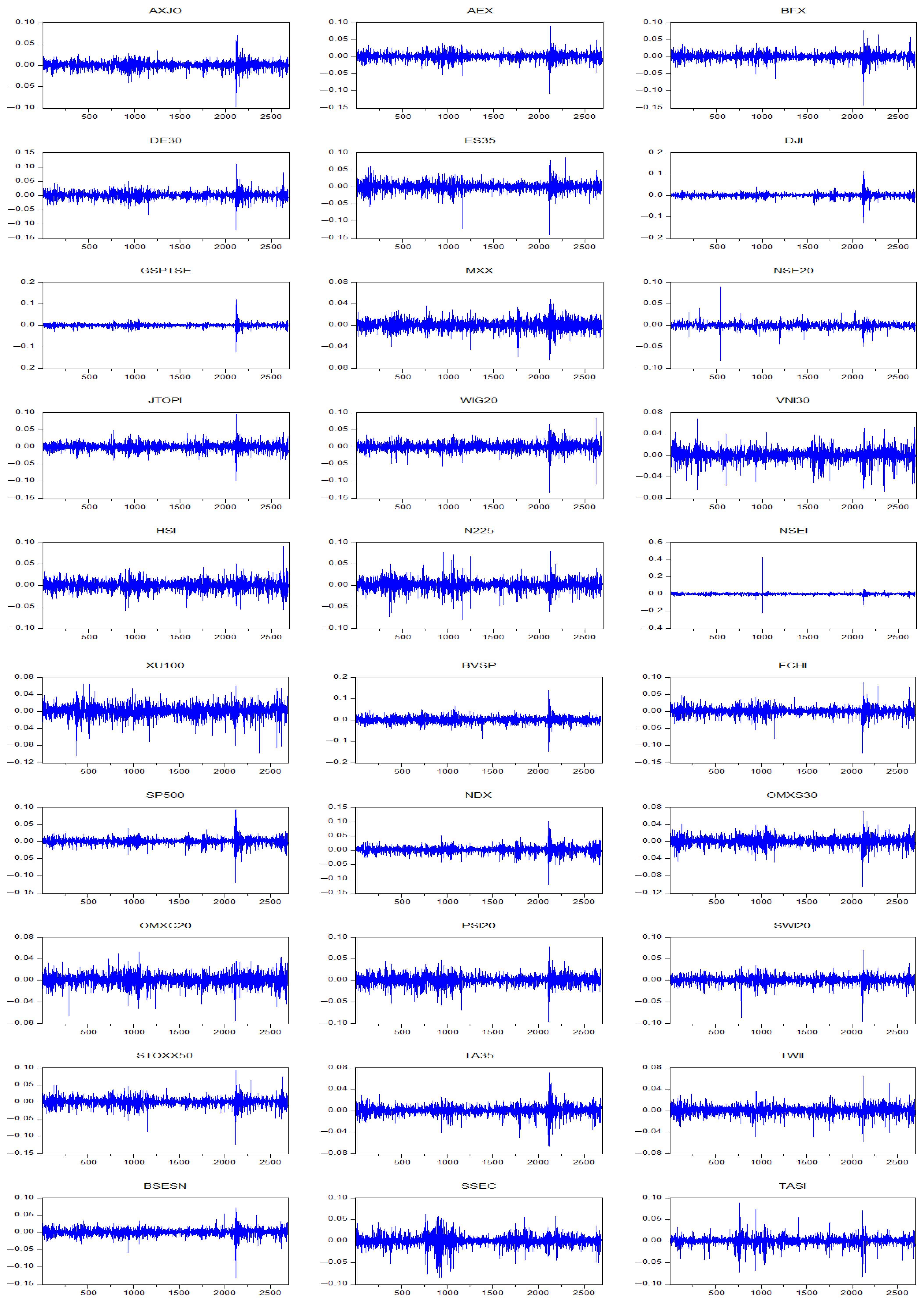 Electronics 12 01846 g002 Electronics 12 01846 g002