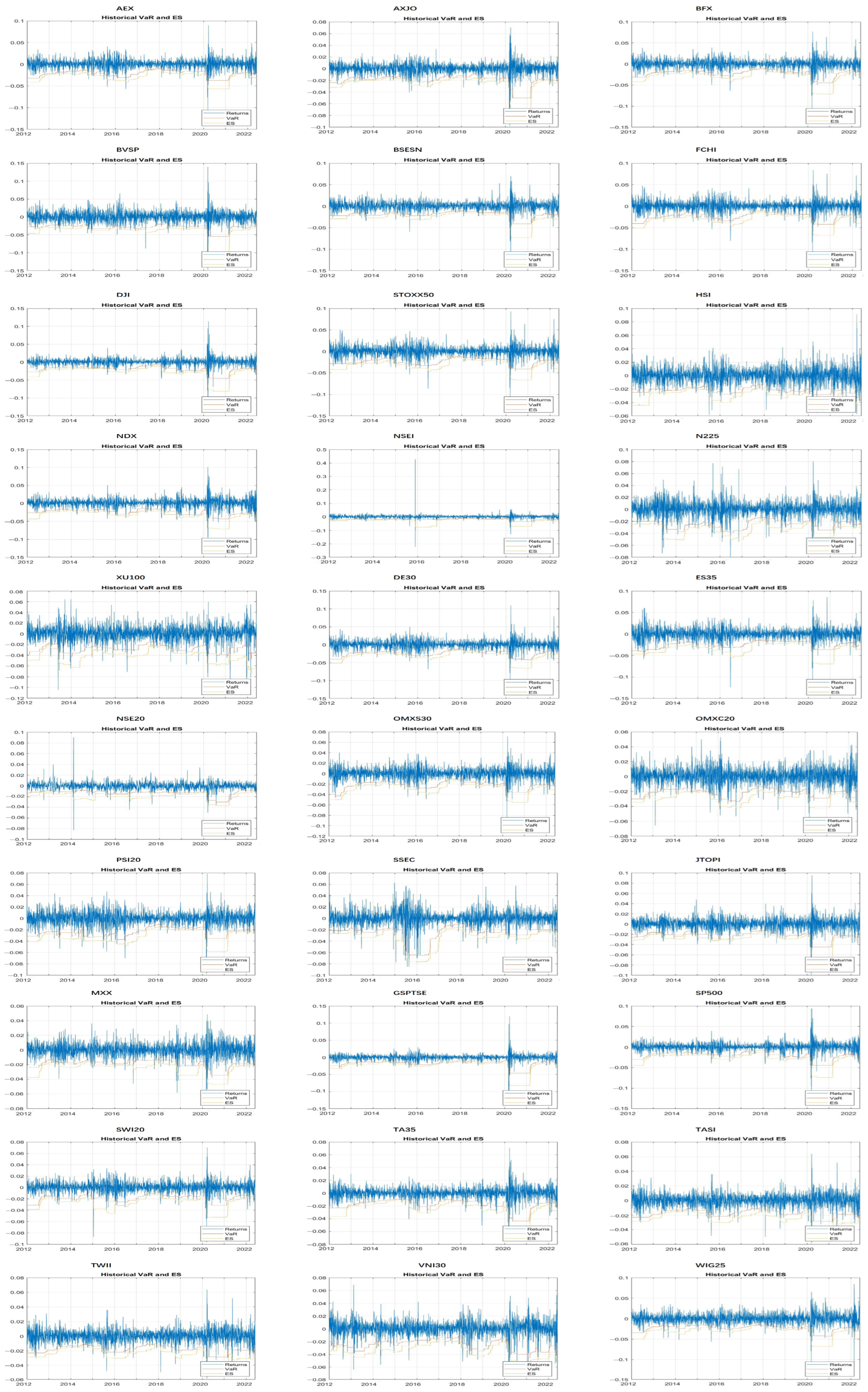 Electronics 12 01846 g003 Electronics 12 01846 g003