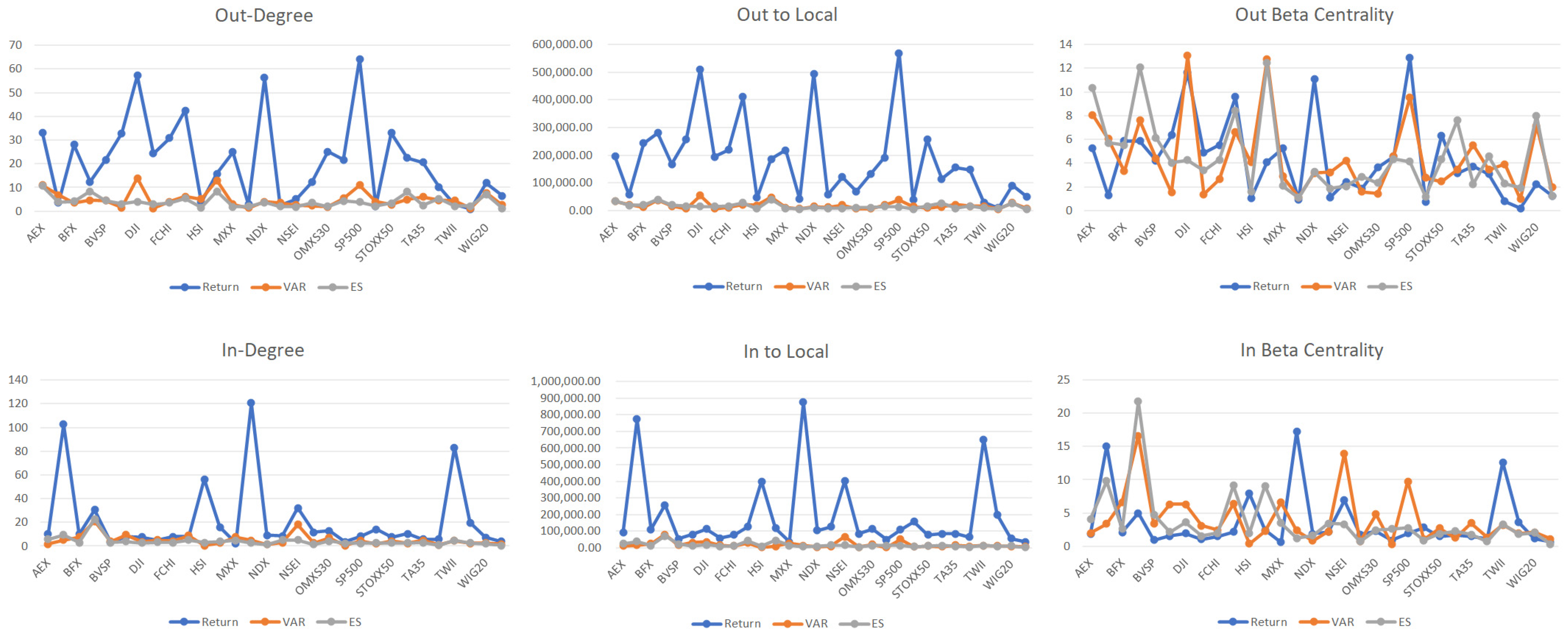 Electronics 12 01846 g005 Electronics 12 01846 g005