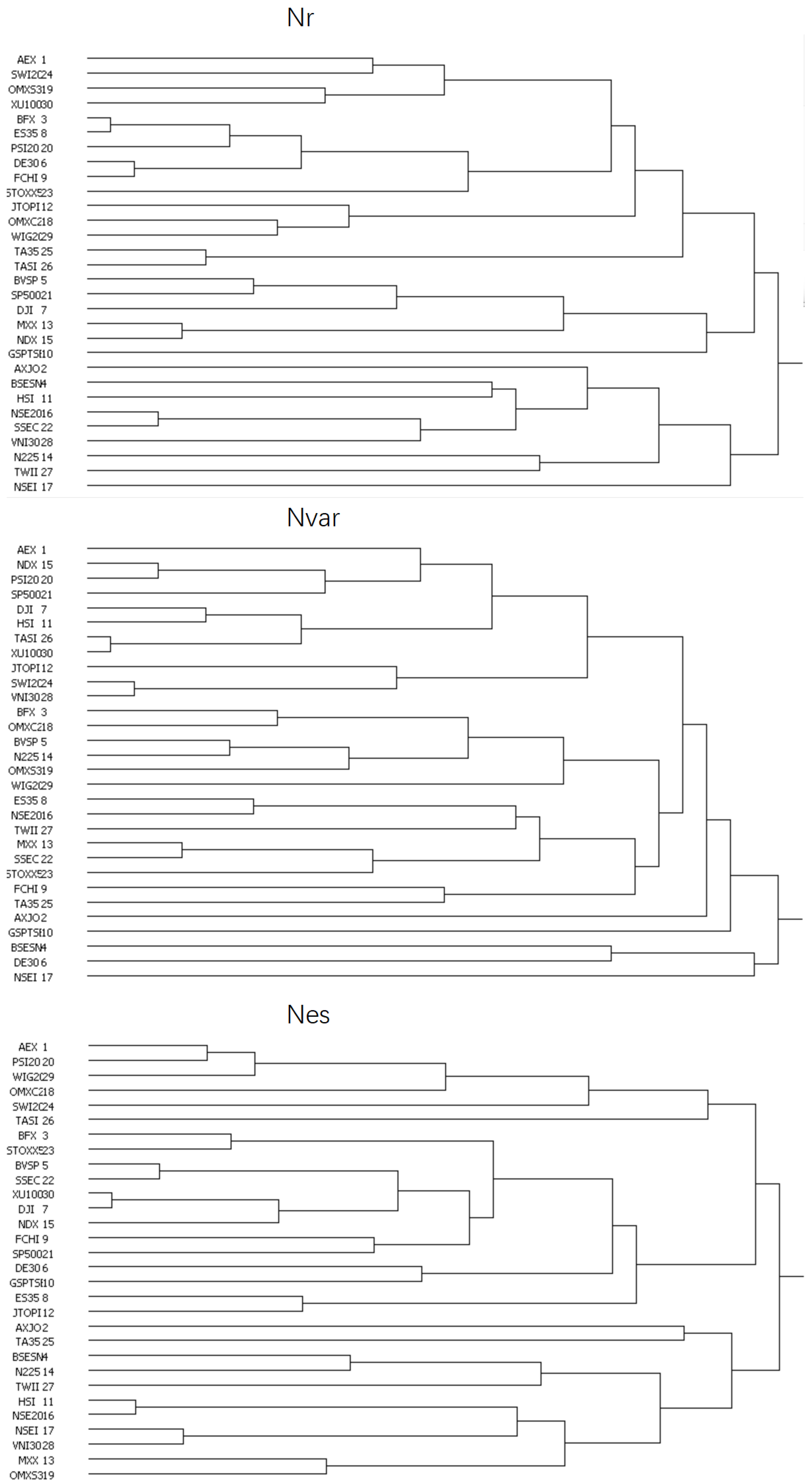 Electronics 12 01846 g006 Electronics 12 01846 g006