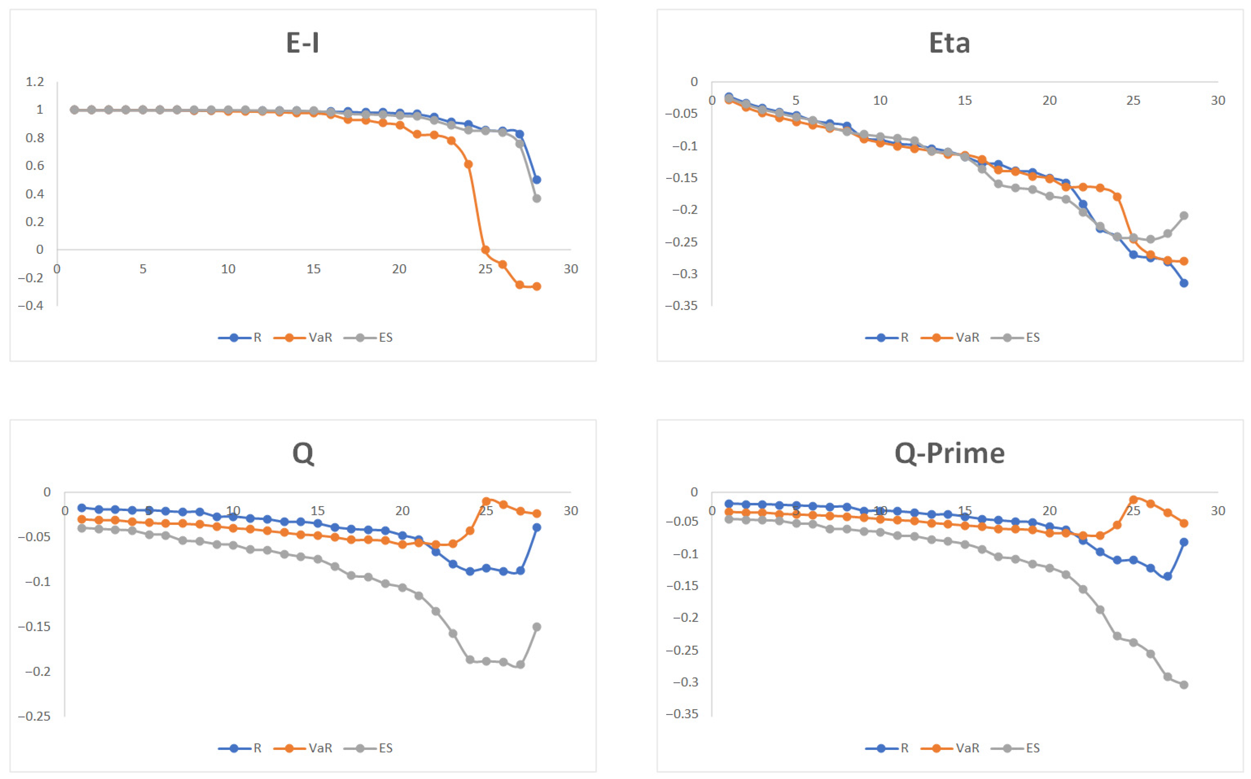 Electronics 12 01846 g007 Electronics 12 01846 g007