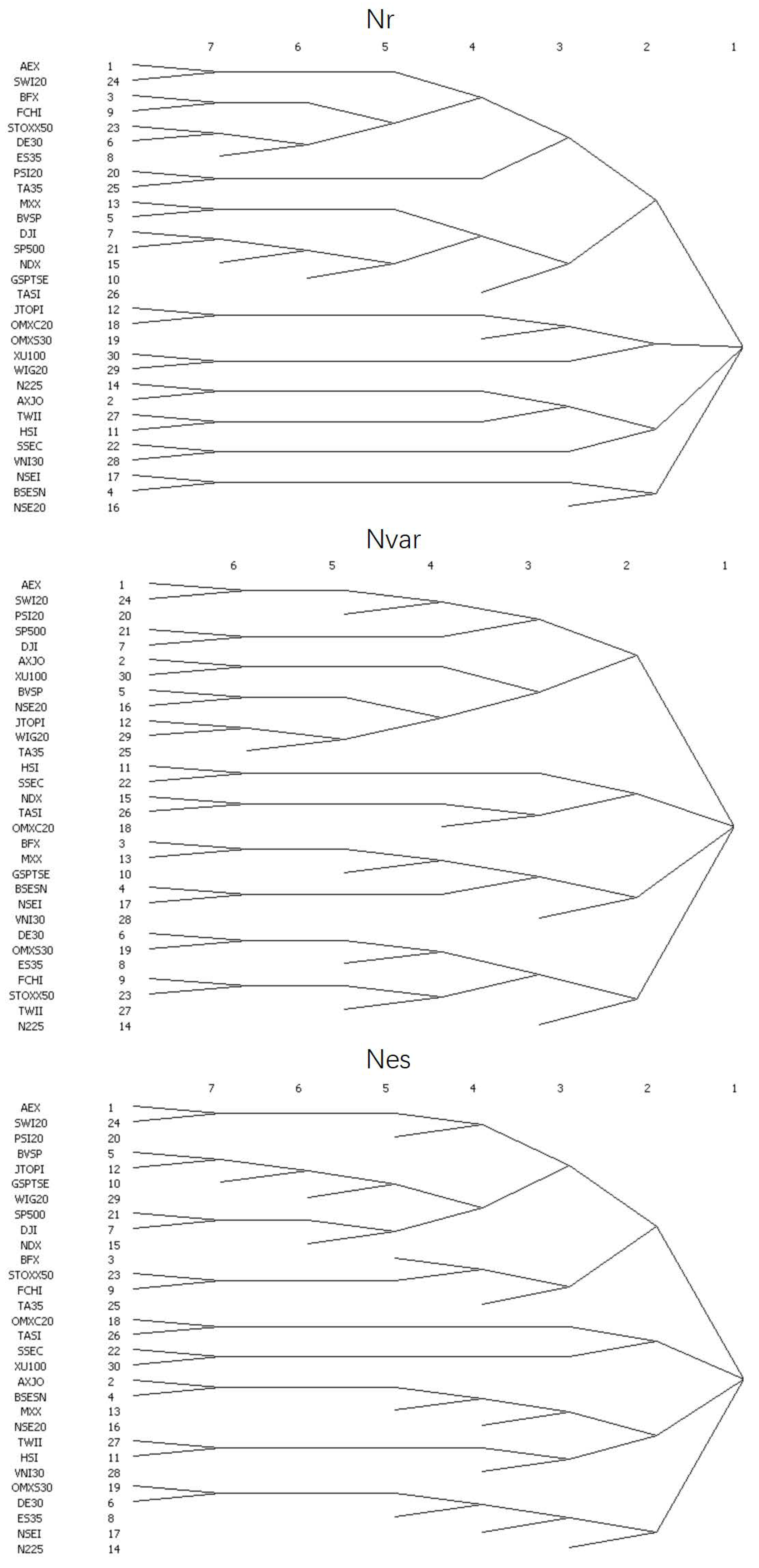 Electronics 12 01846 g008a Electronics 12 01846 g008a
