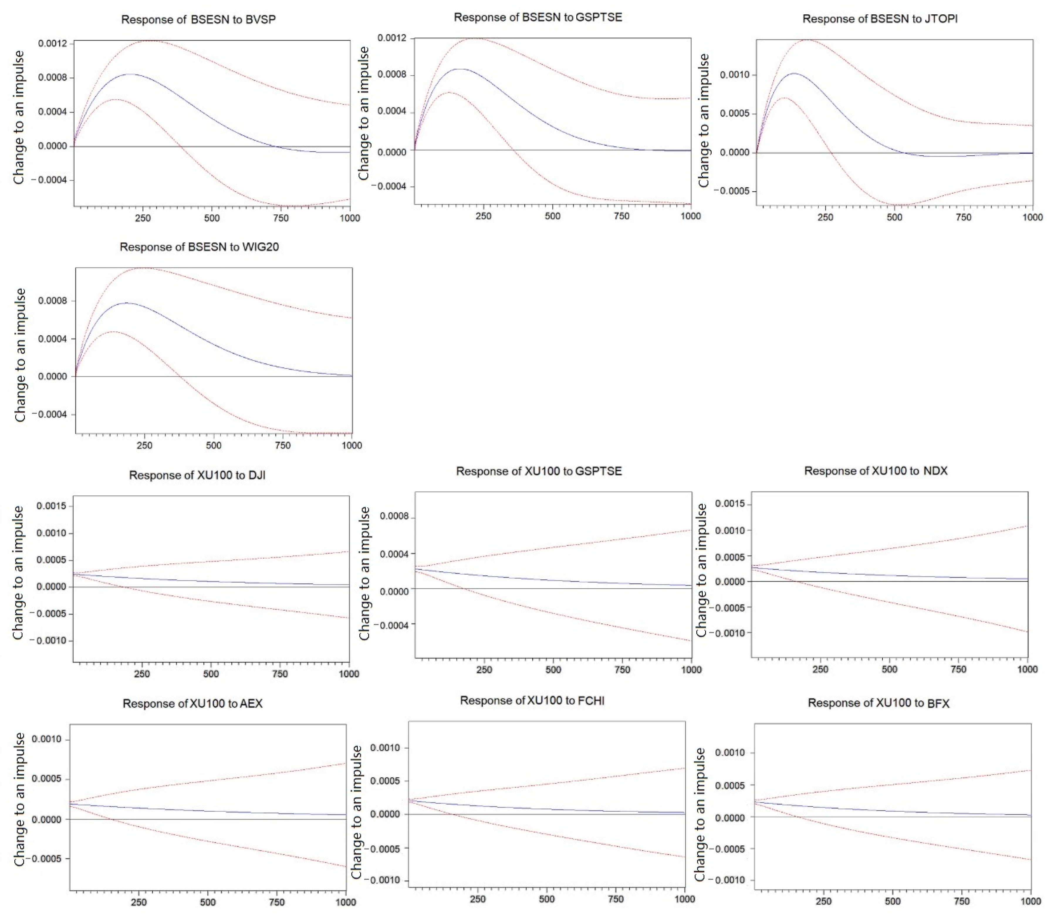 Electronics 12 01846 g011 Electronics 12 01846 g011