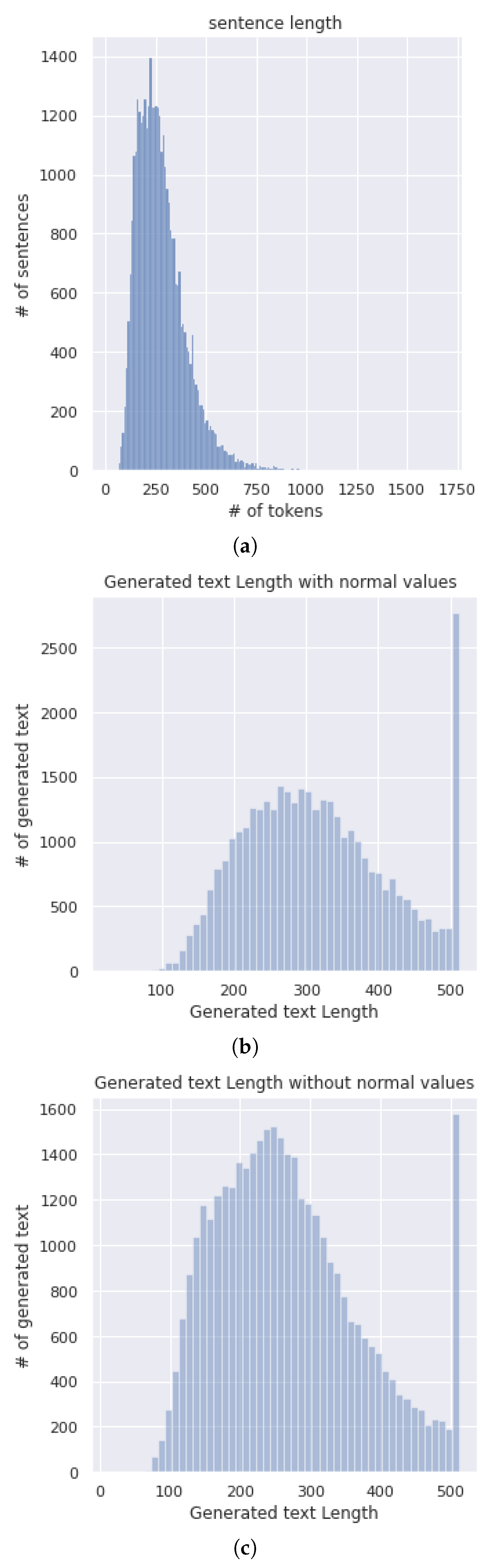 Electronics 12 01848 g002 Electronics 12 01848 g002