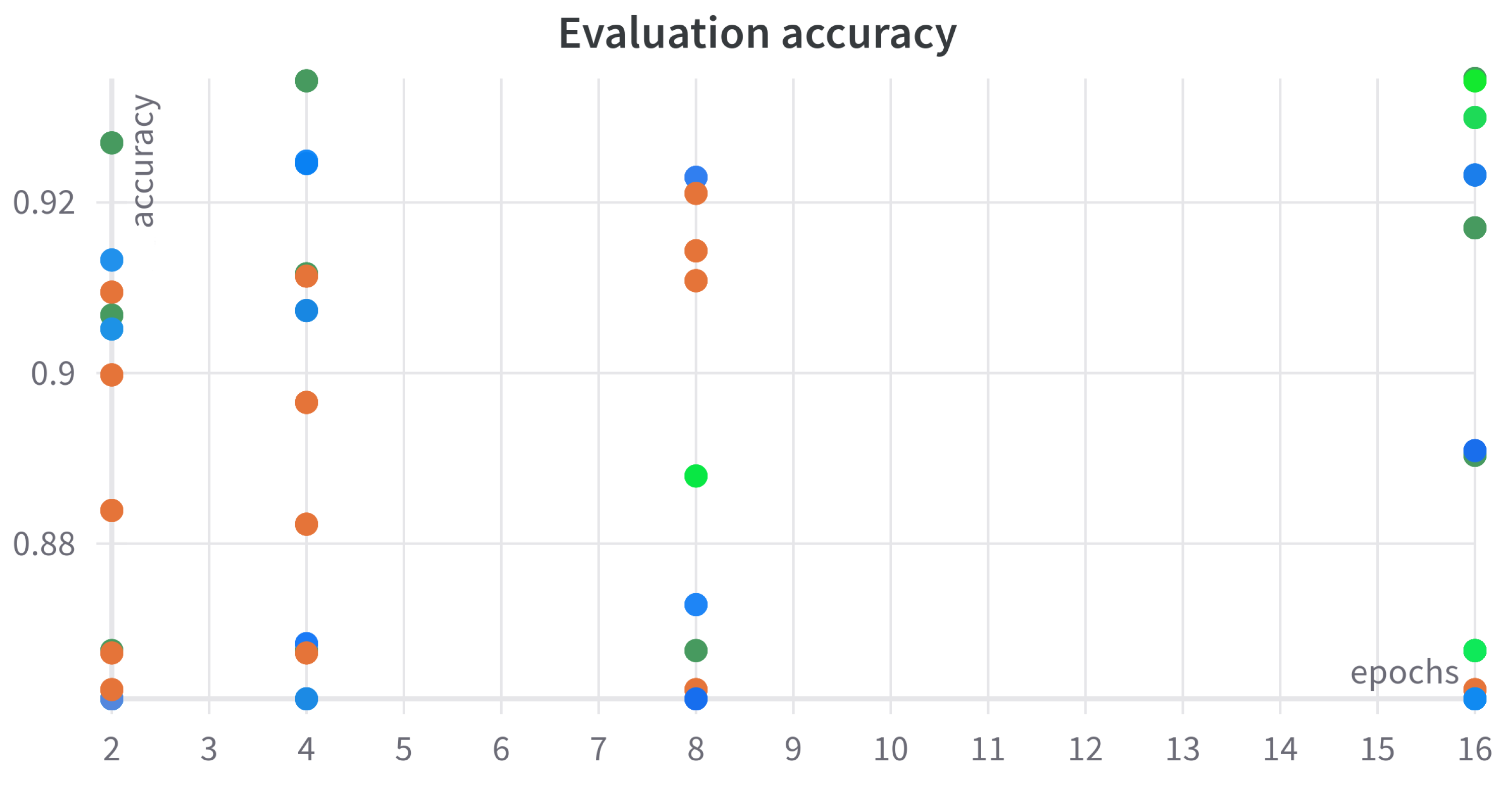 Electronics 12 01848 g004 Electronics 12 01848 g004