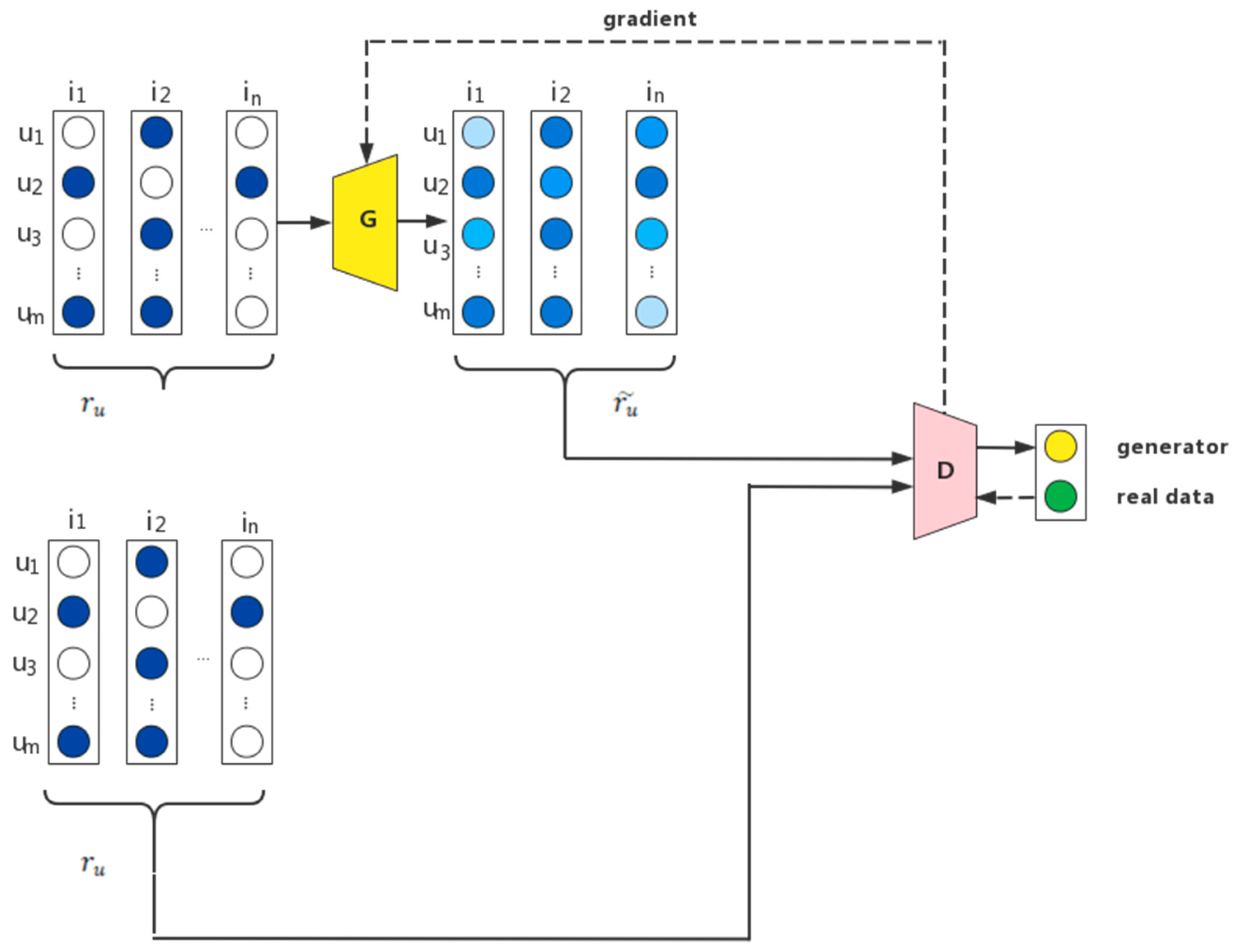 Electronics 12 01857 g003