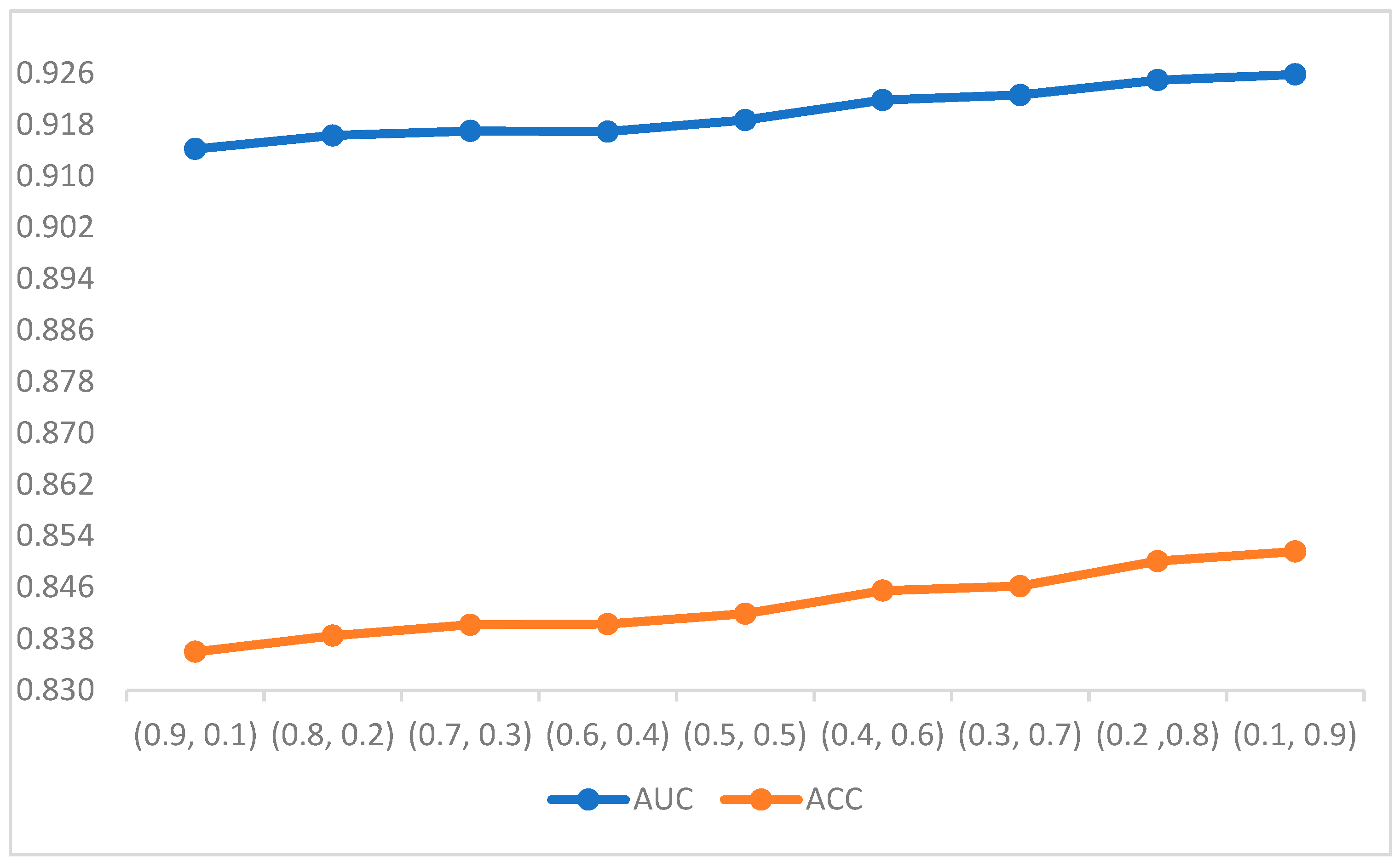 Electronics 12 01857 g005