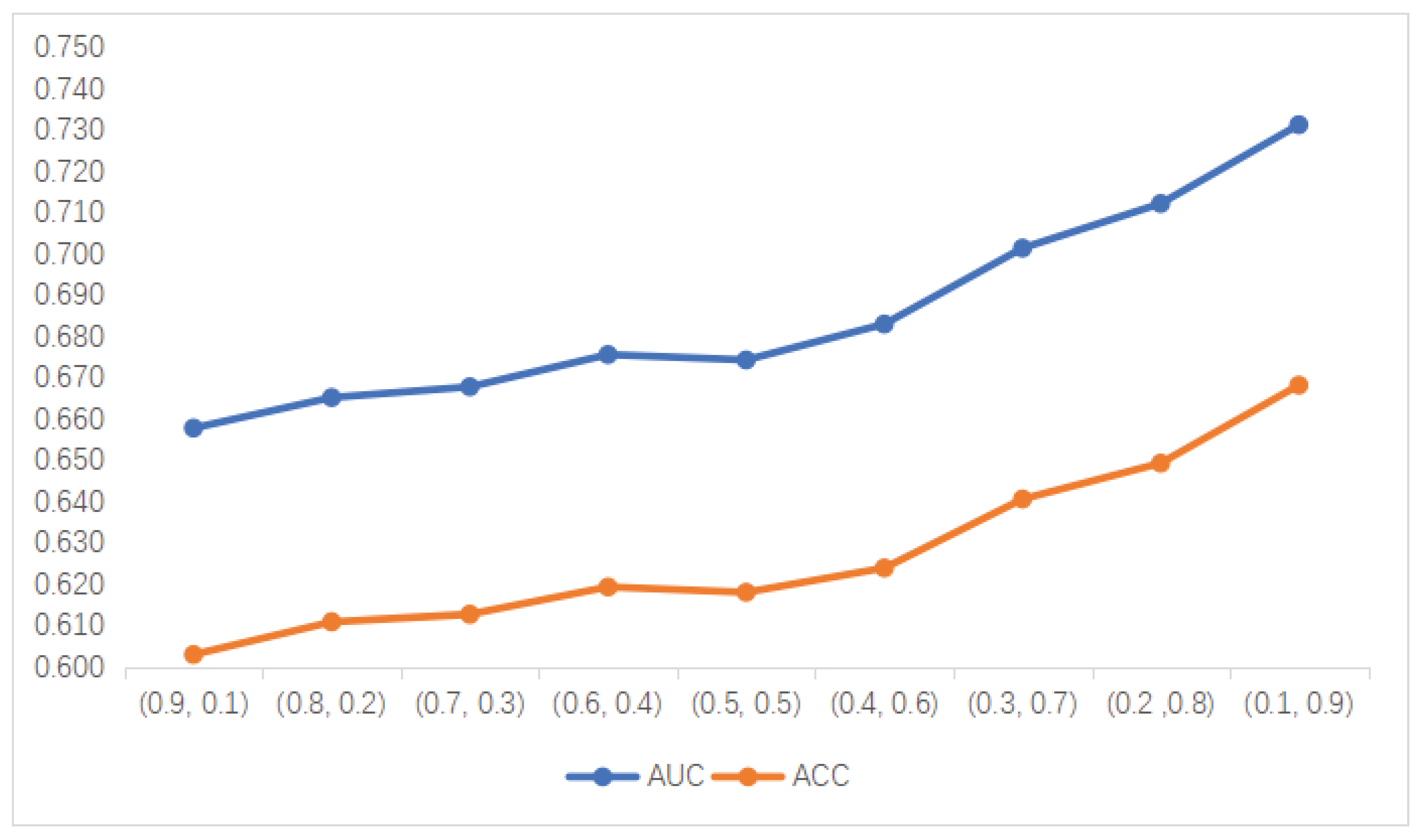 Electronics 12 01857 g006