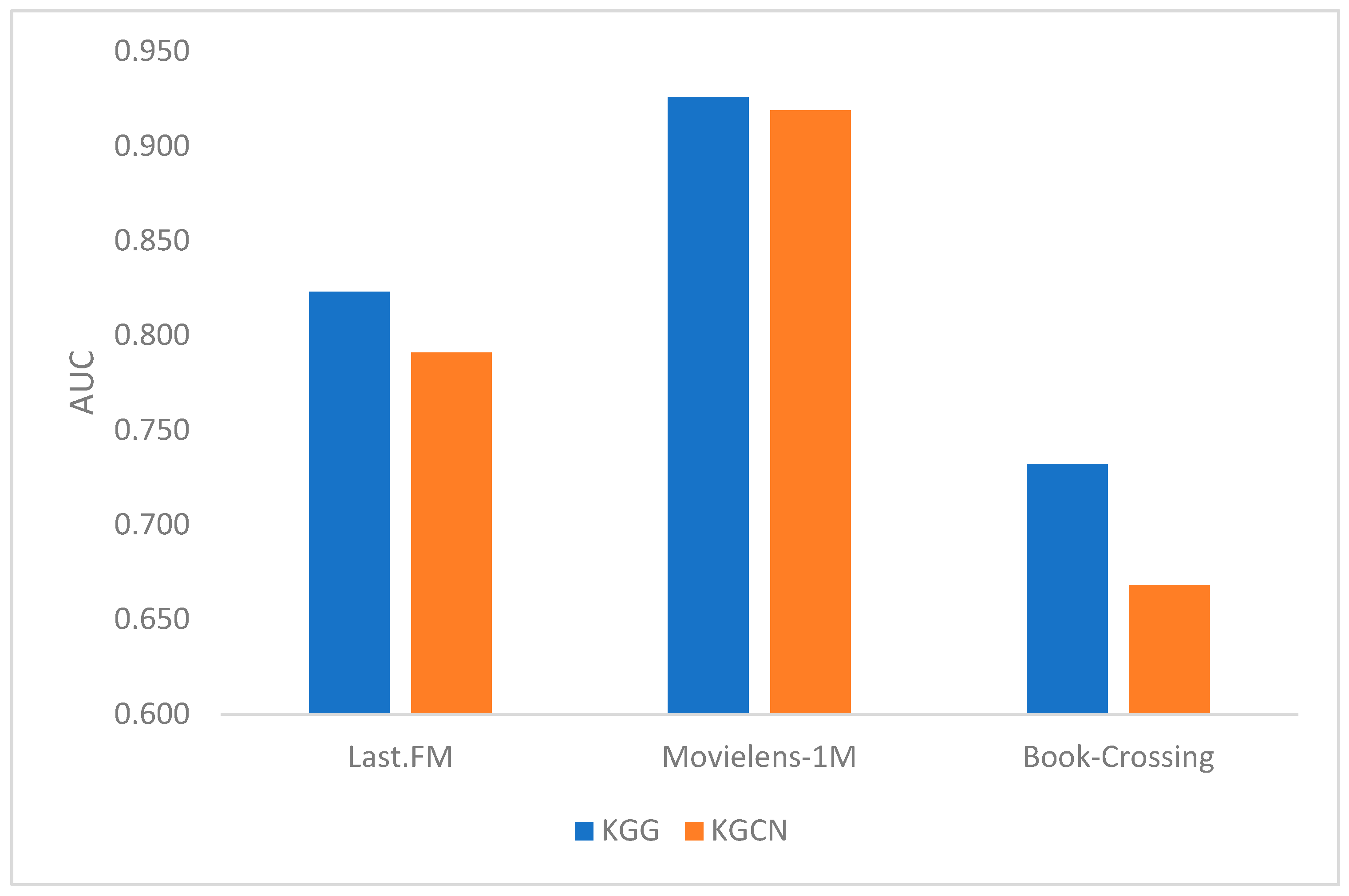 Electronics 12 01857 g007