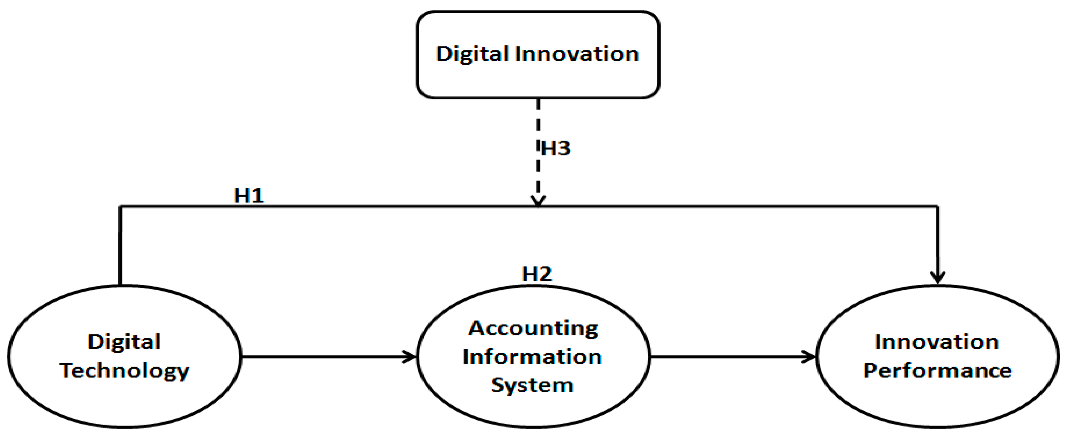 Electronics 12 01866 g001