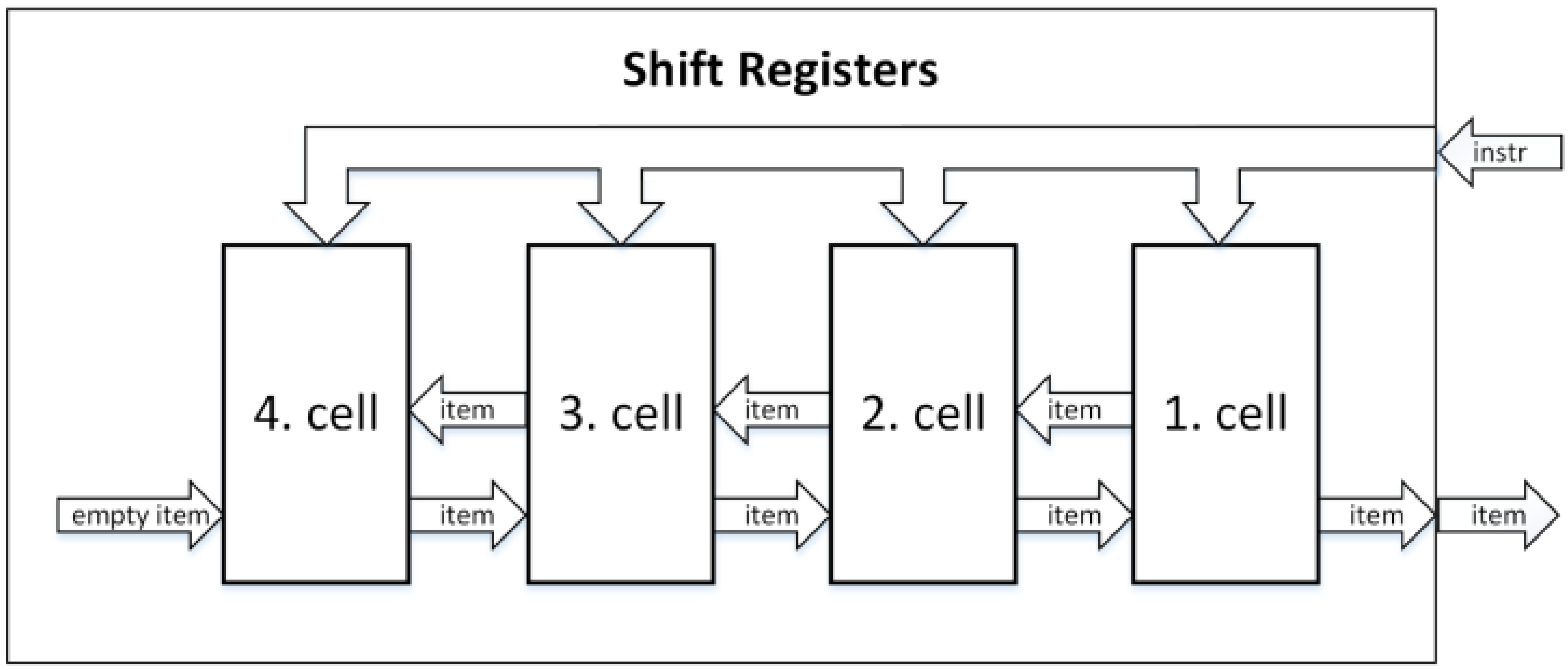 Electronics 12 01870 g001